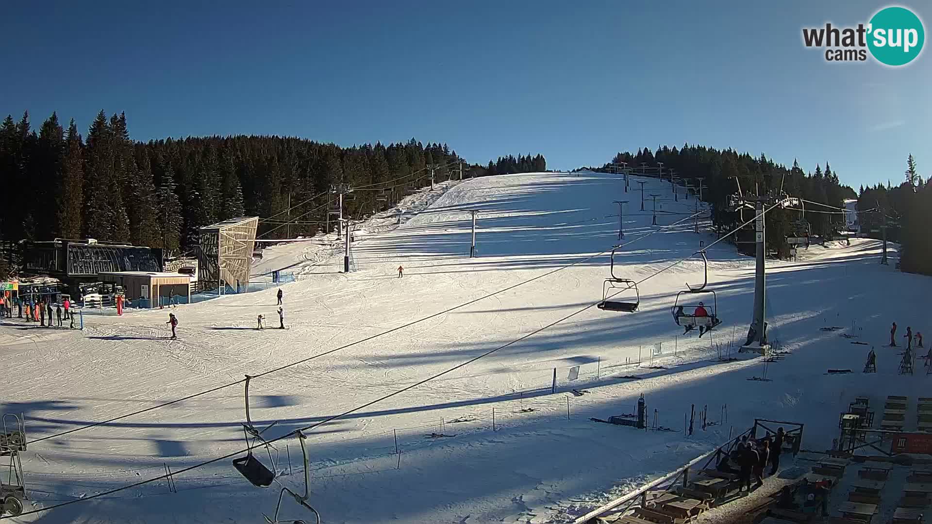 Rogla ski resort – MšinŽaga – Funpark