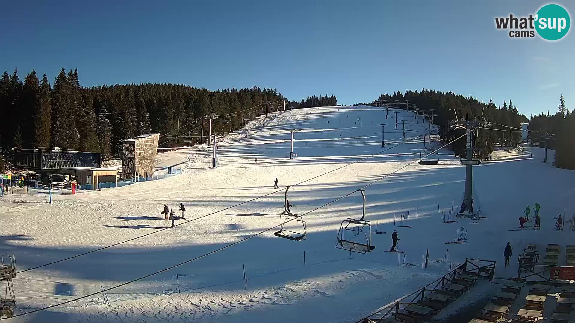 Rogla ski resort – MšinŽaga – Funpark