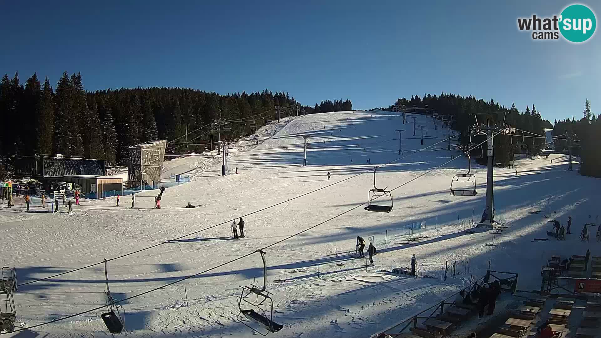 Rogla ski resort – MšinŽaga – Funpark