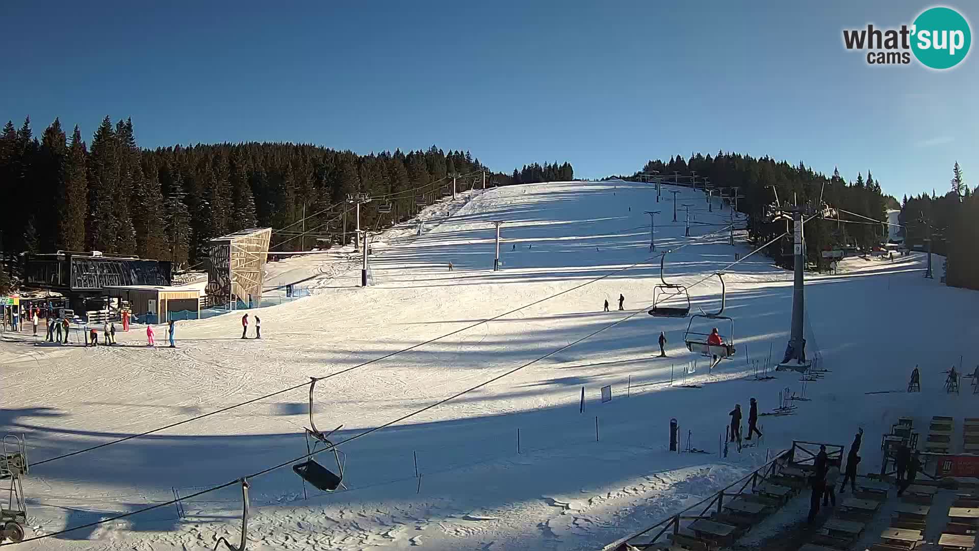 Rogla ski resort – MšinŽaga – Funpark