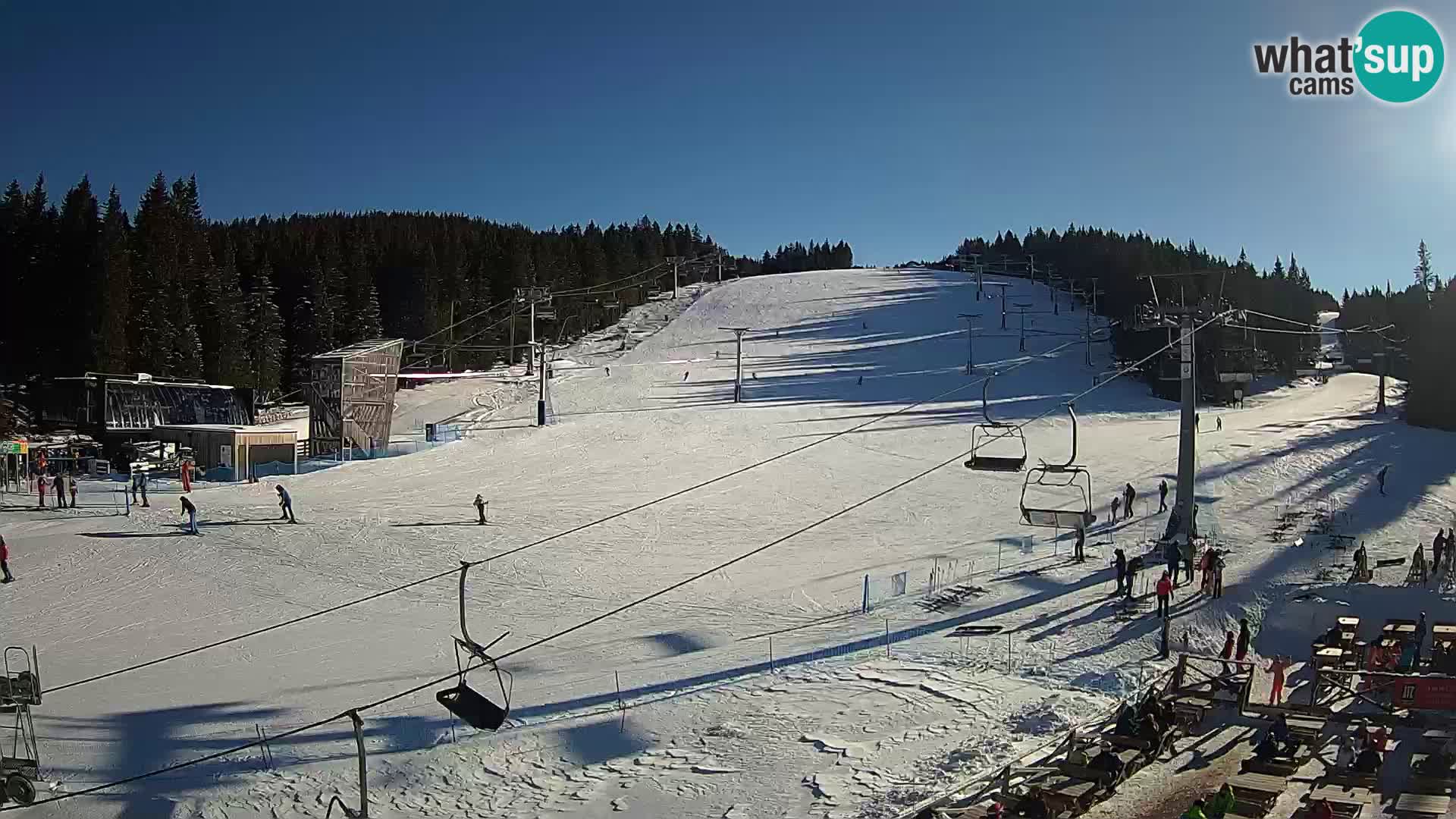 Rogla ski resort – MšinŽaga – Funpark