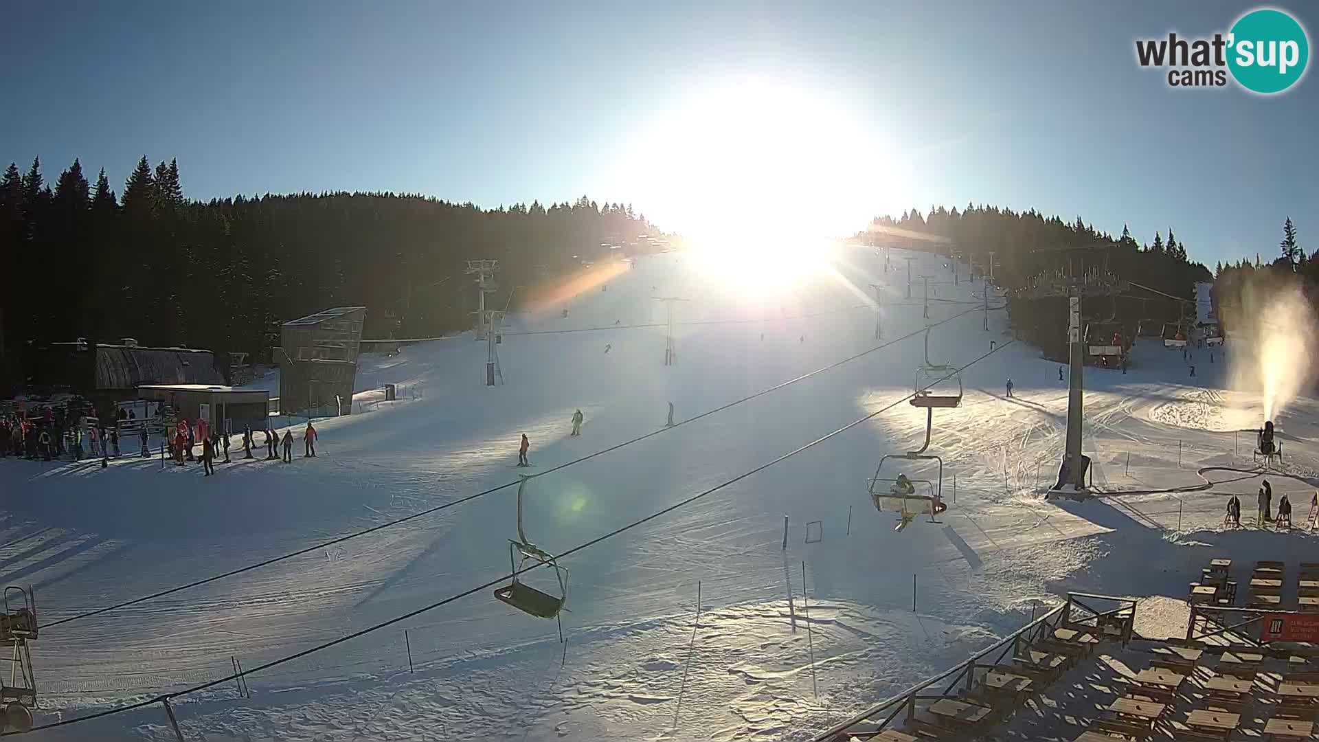 Rogla ski resort – MšinŽaga – Funpark