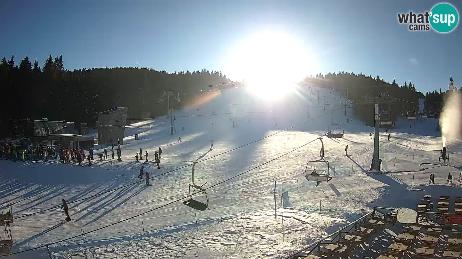 Rogla ski resort – MšinŽaga – Funpark