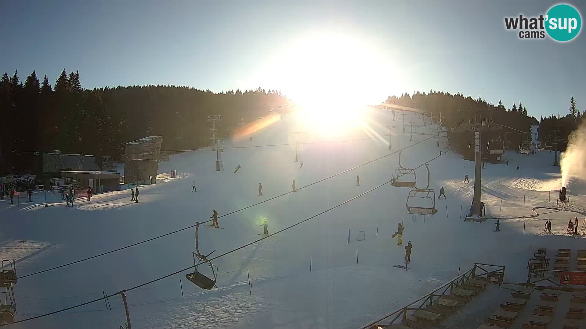 Rogla ski resort – MšinŽaga – Funpark