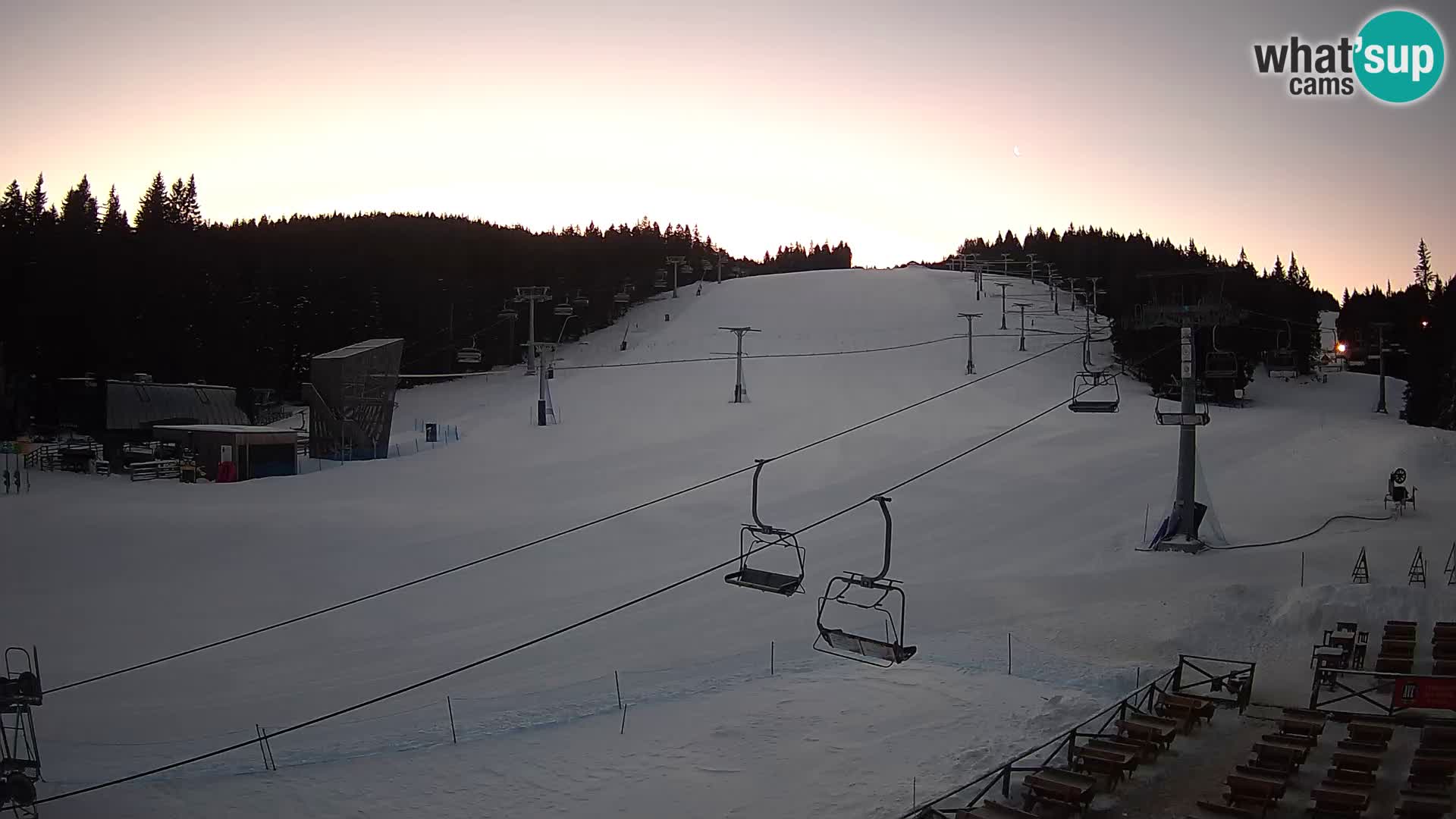 Rogla ski resort – MšinŽaga – Funpark