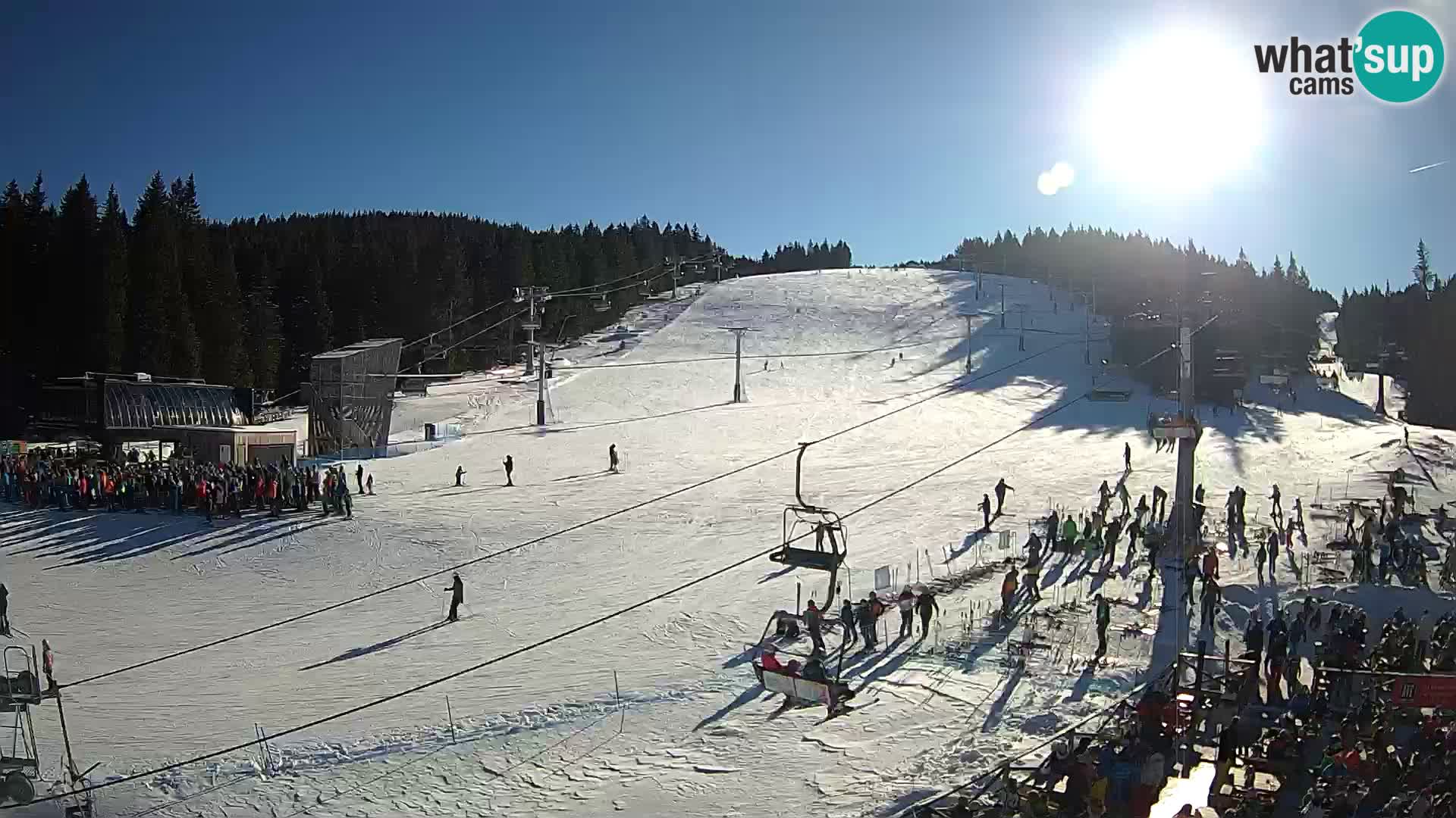 Rogla ski resort – MšinŽaga – Funpark