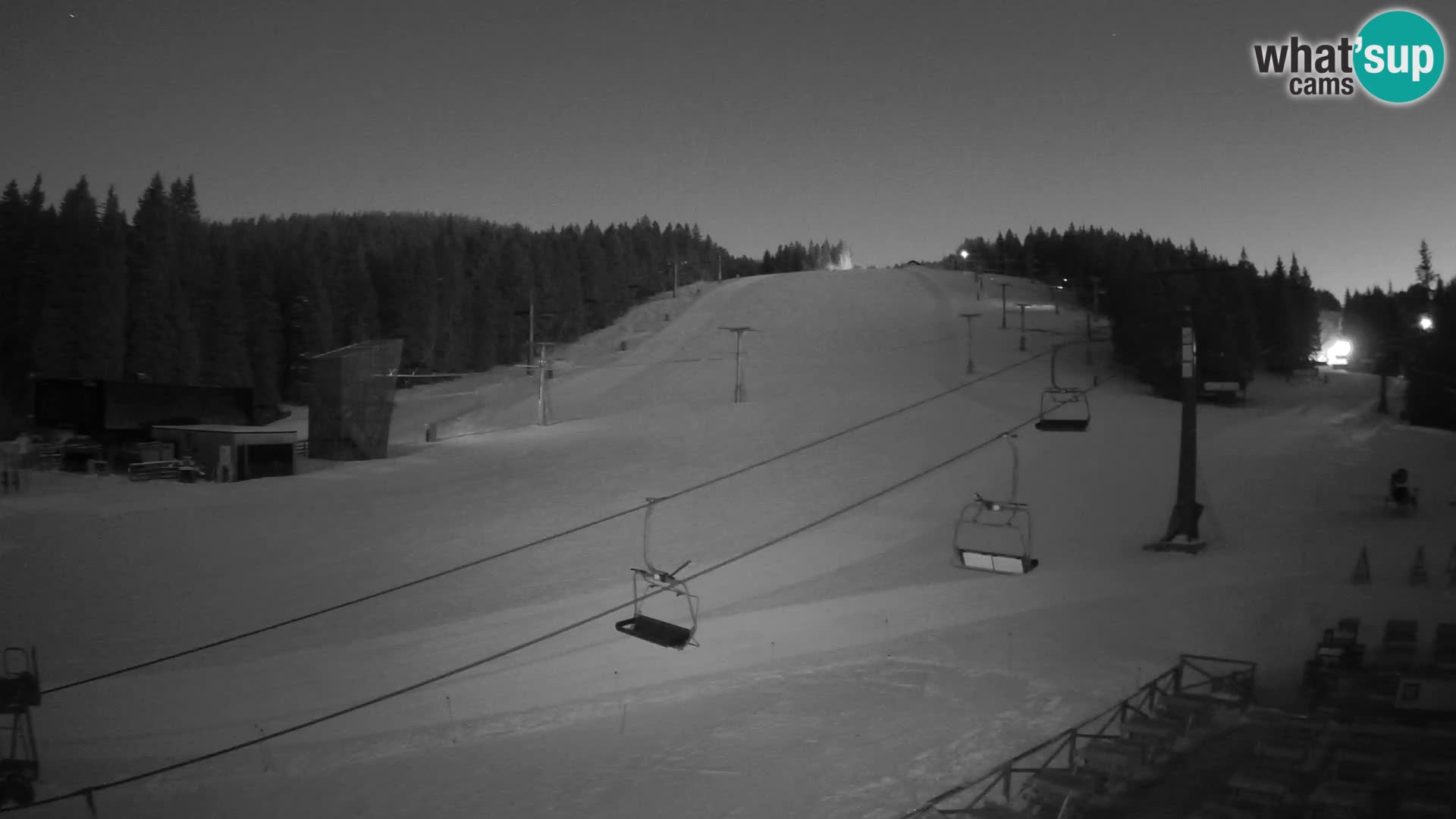 Rogla ski resort – MšinŽaga – Funpark