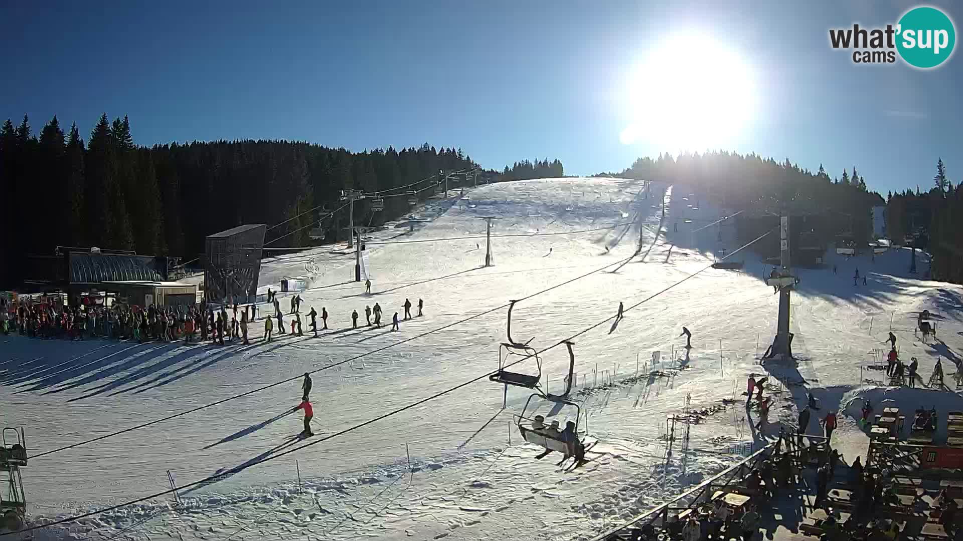 Rogla ski resort – MšinŽaga – Funpark