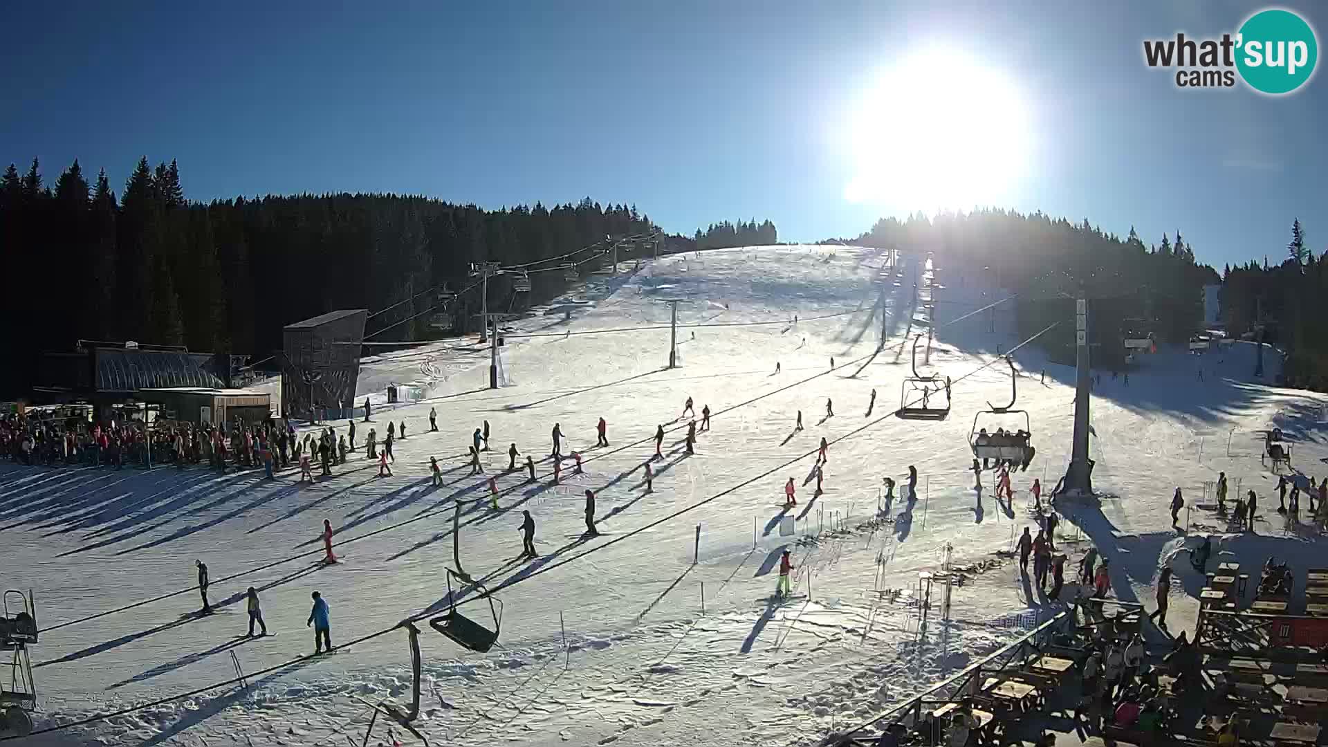 Rogla ski resort – MšinŽaga – Funpark