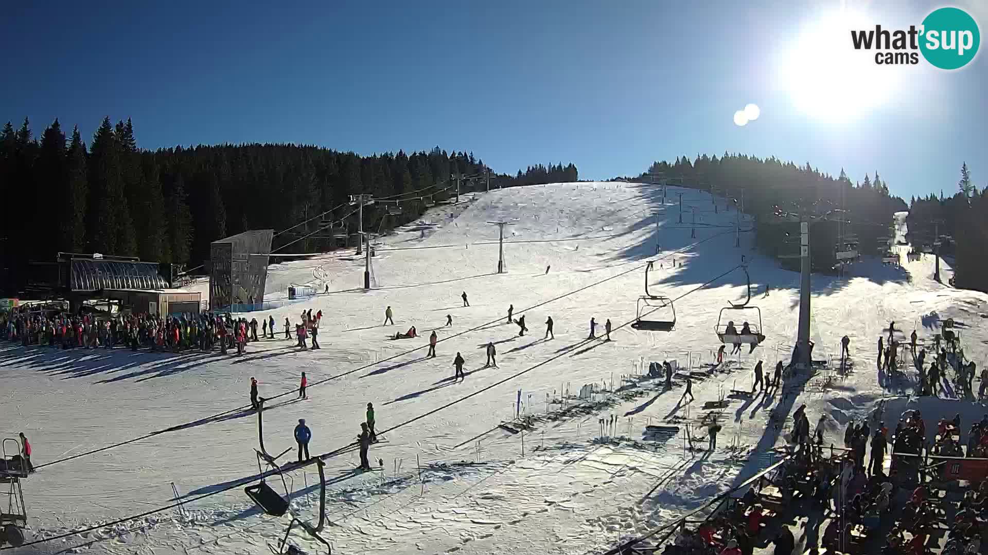 Rogla ski resort – MšinŽaga – Funpark