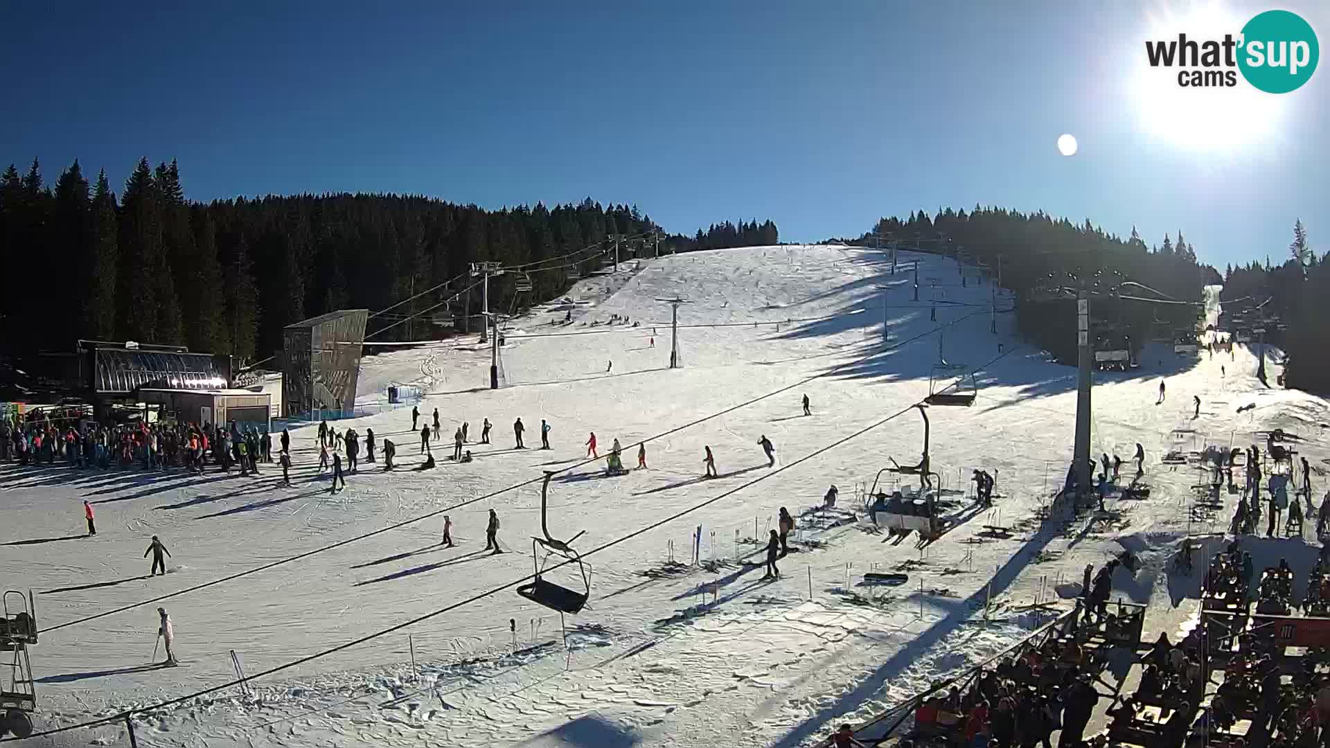 Rogla ski resort – MšinŽaga – Funpark