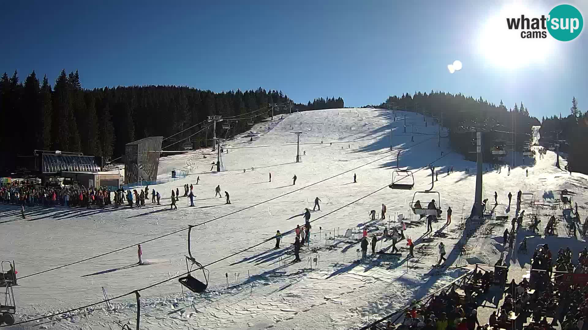 Rogla ski resort – MšinŽaga – Funpark