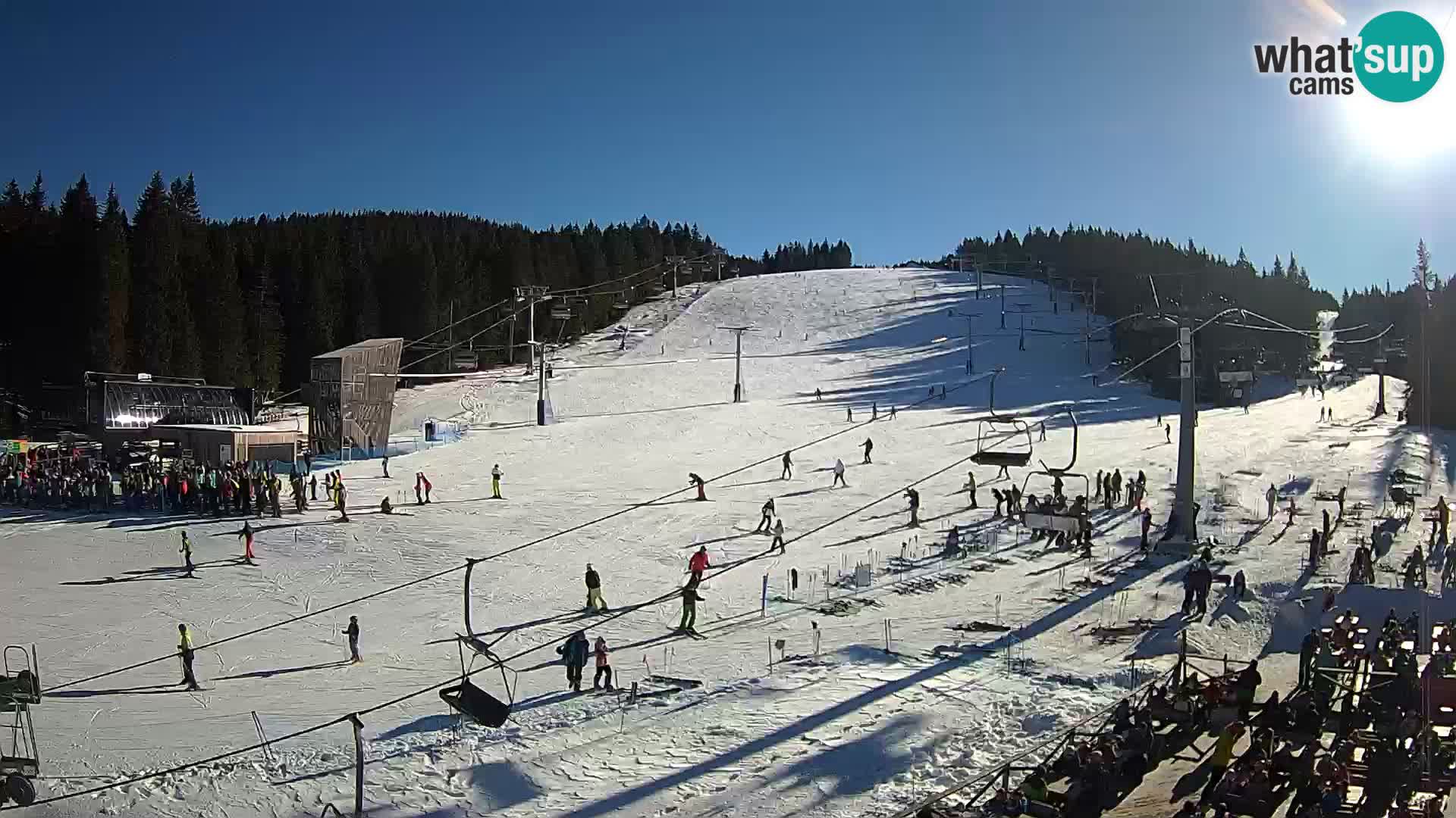 Rogla ski resort – MšinŽaga – Funpark