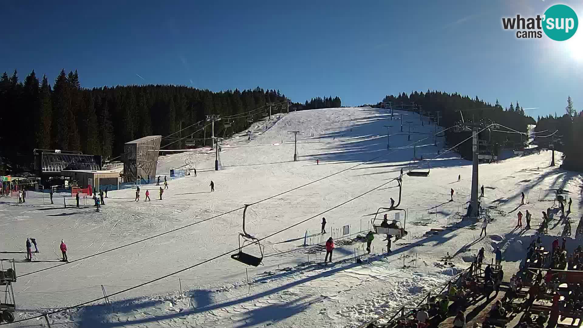 Rogla ski resort – MšinŽaga – Funpark