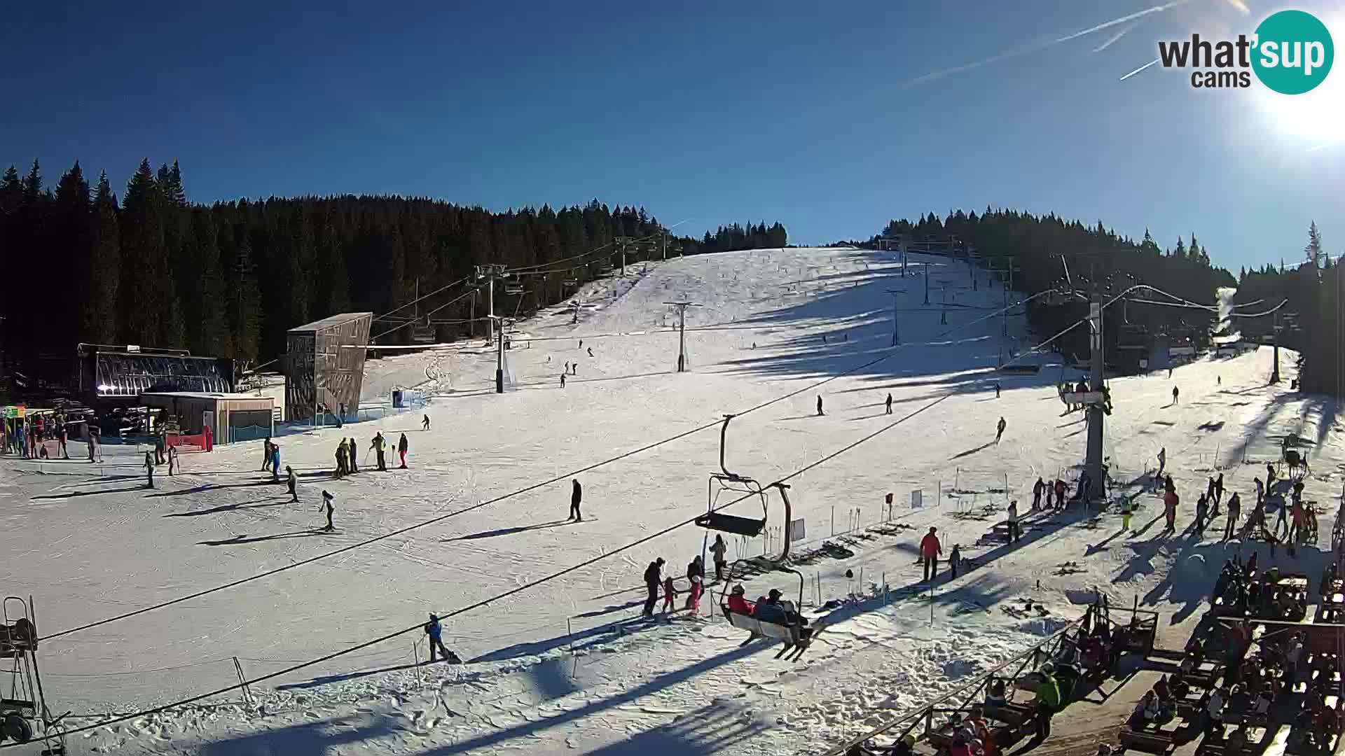 Rogla ski resort – MšinŽaga – Funpark