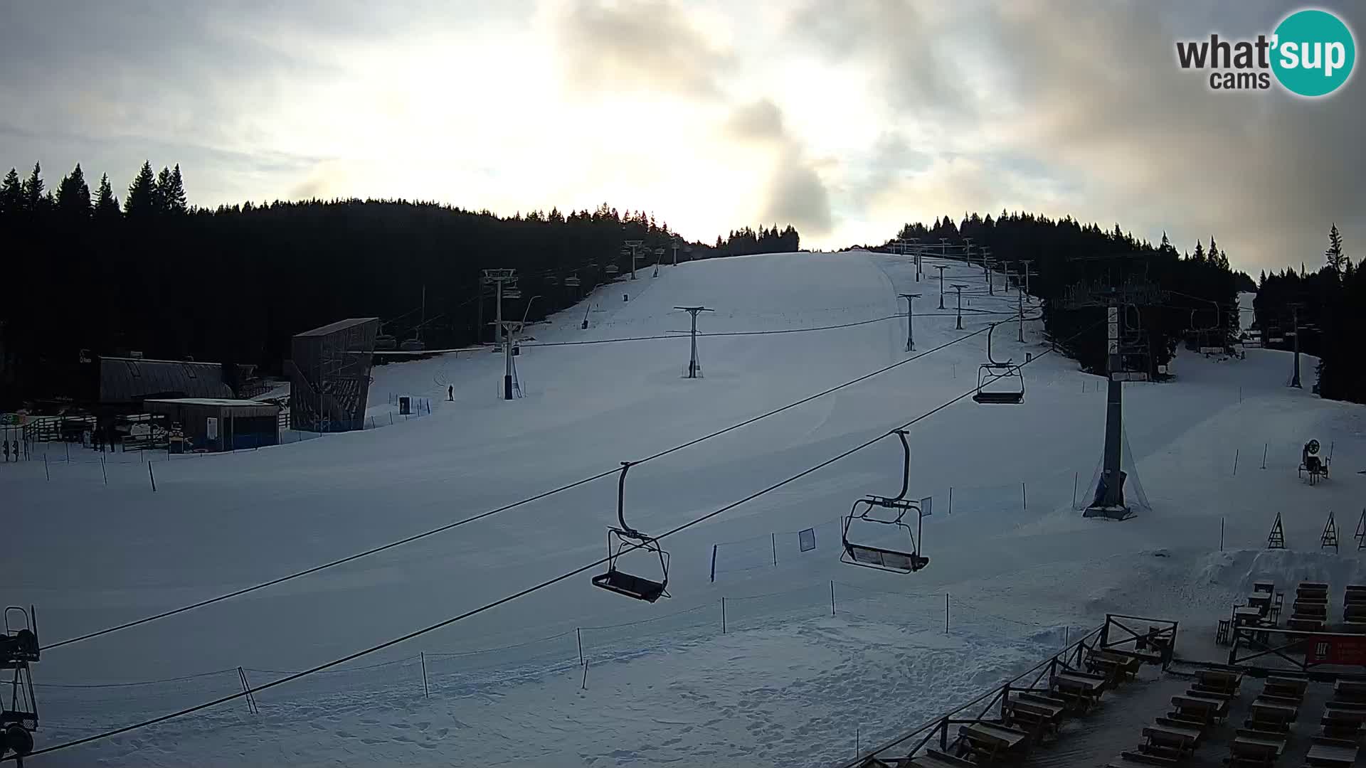 Rogla ski resort – MšinŽaga – Funpark