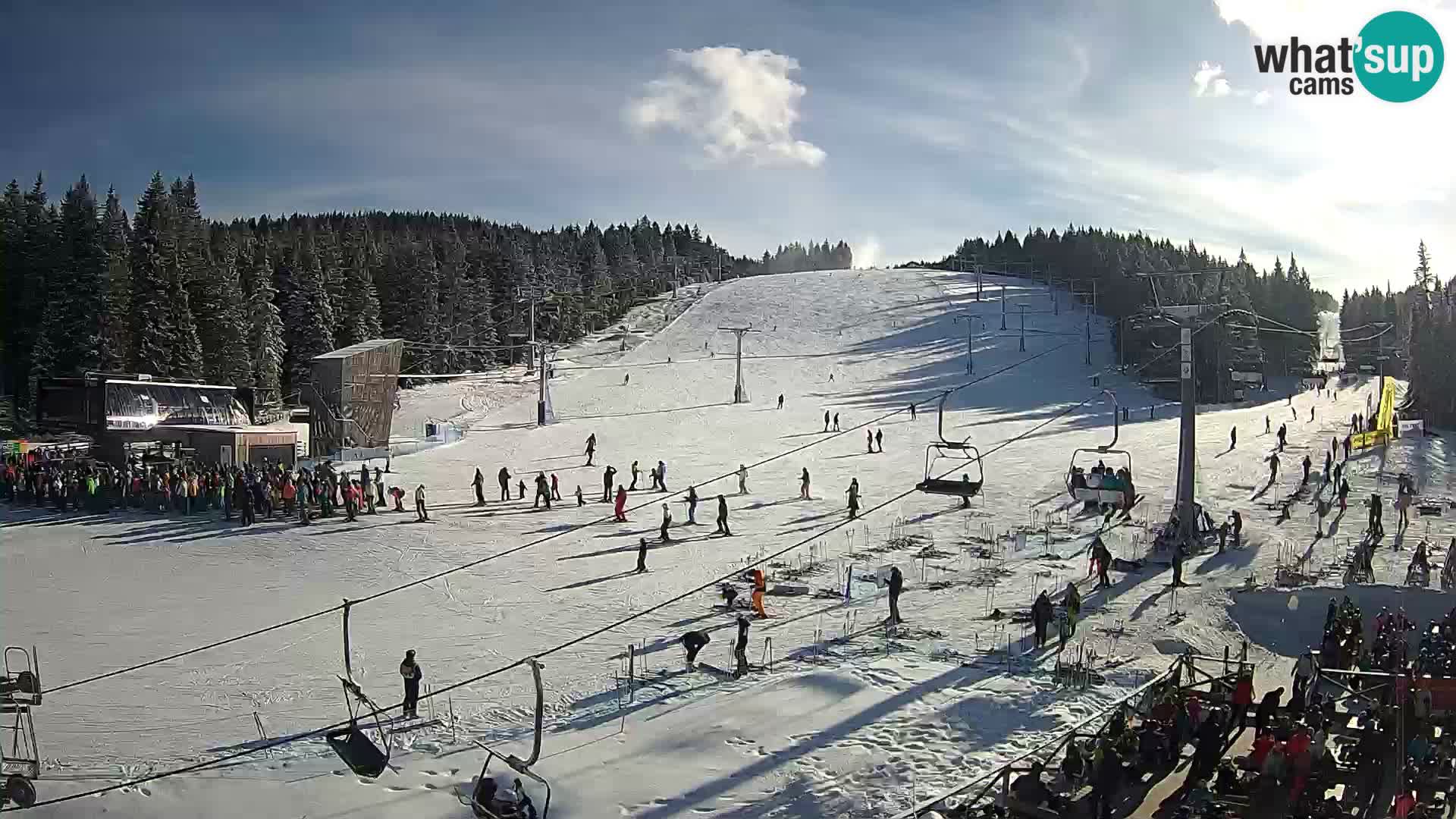 Rogla ski resort – MšinŽaga – Funpark