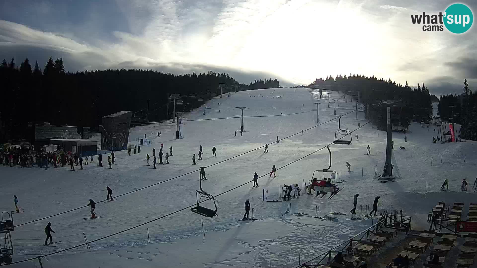 Rogla ski resort – MšinŽaga – Funpark