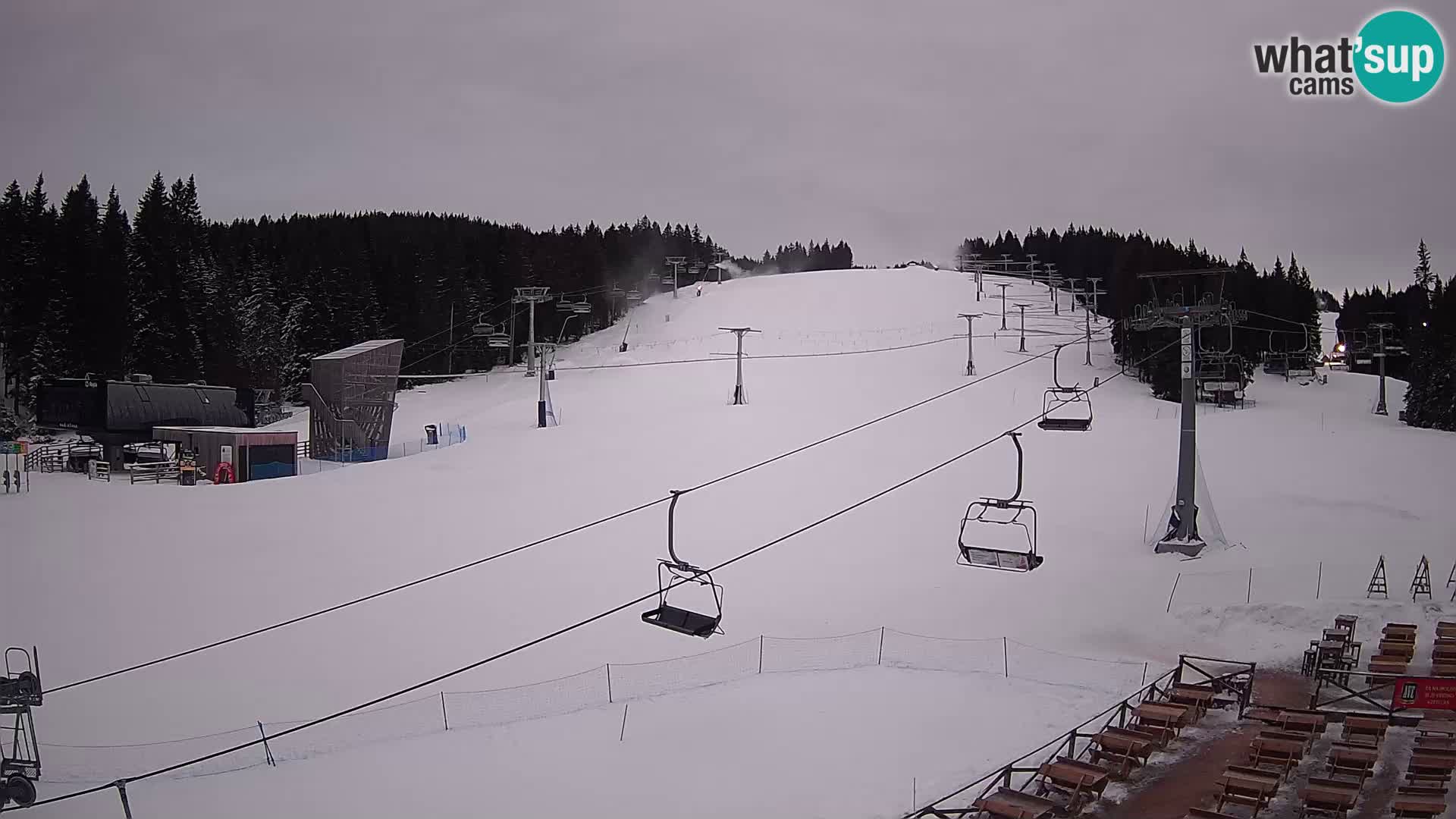 Rogla ski resort – MšinŽaga – Funpark