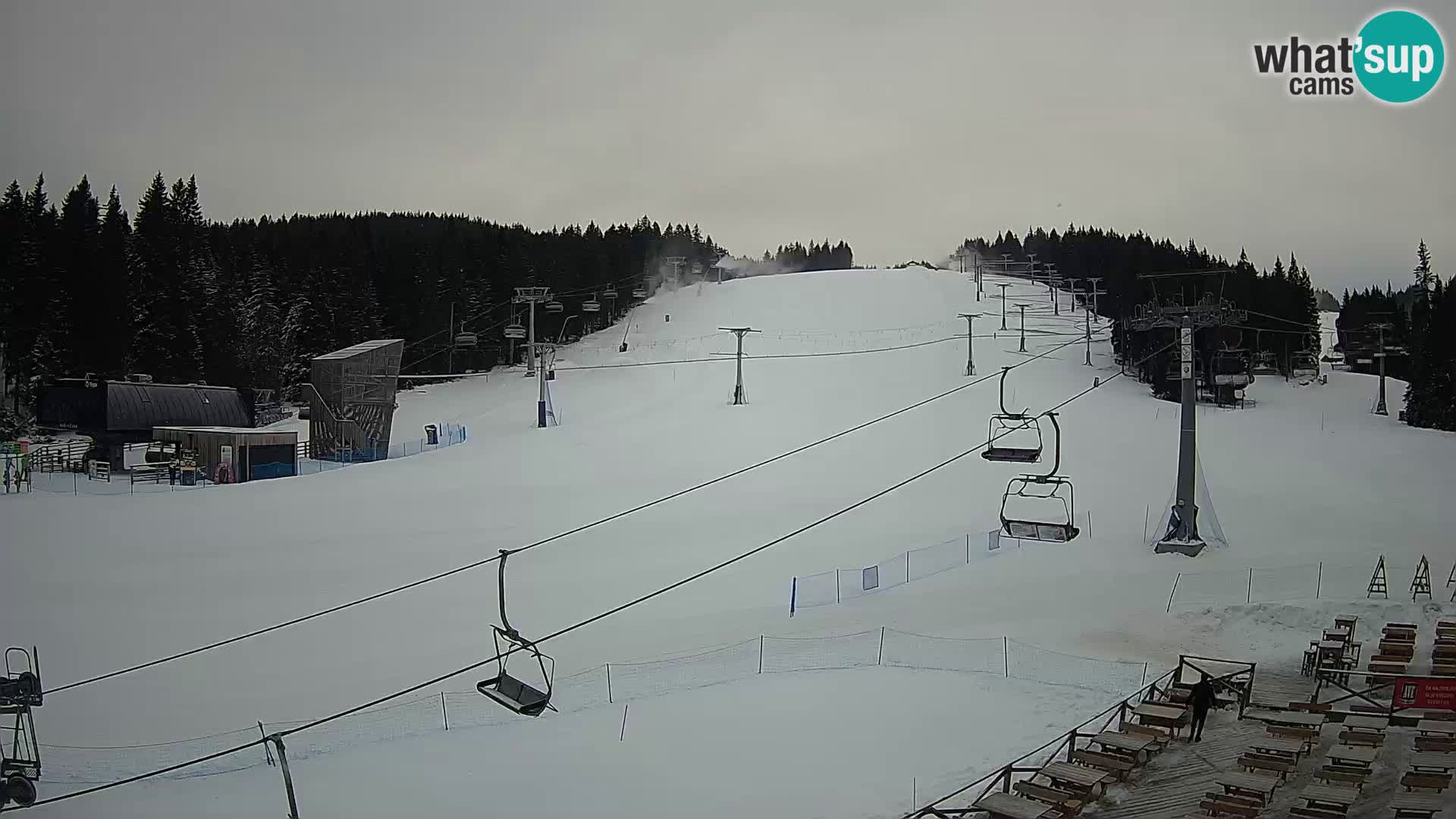 Rogla ski resort – MšinŽaga – Funpark