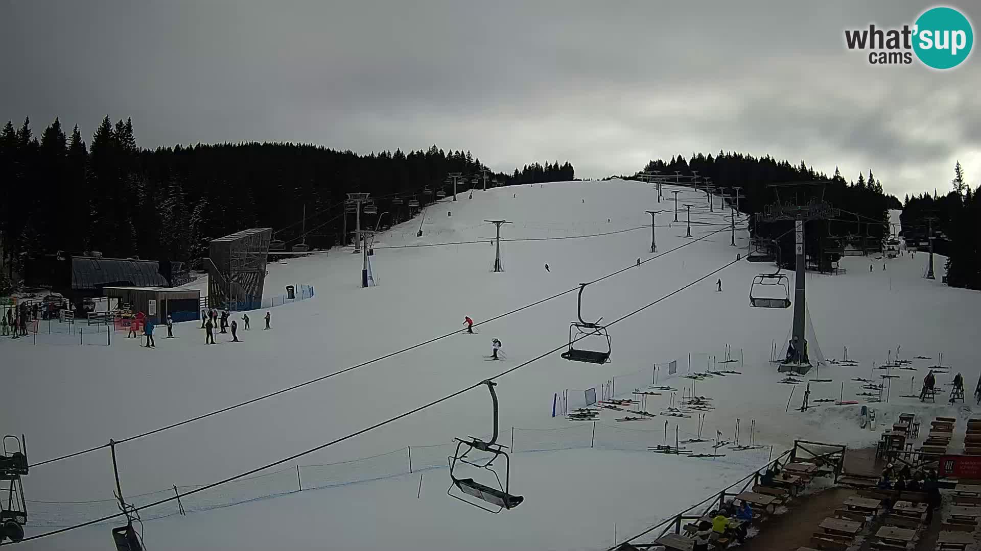 Rogla ski resort – MšinŽaga – Funpark