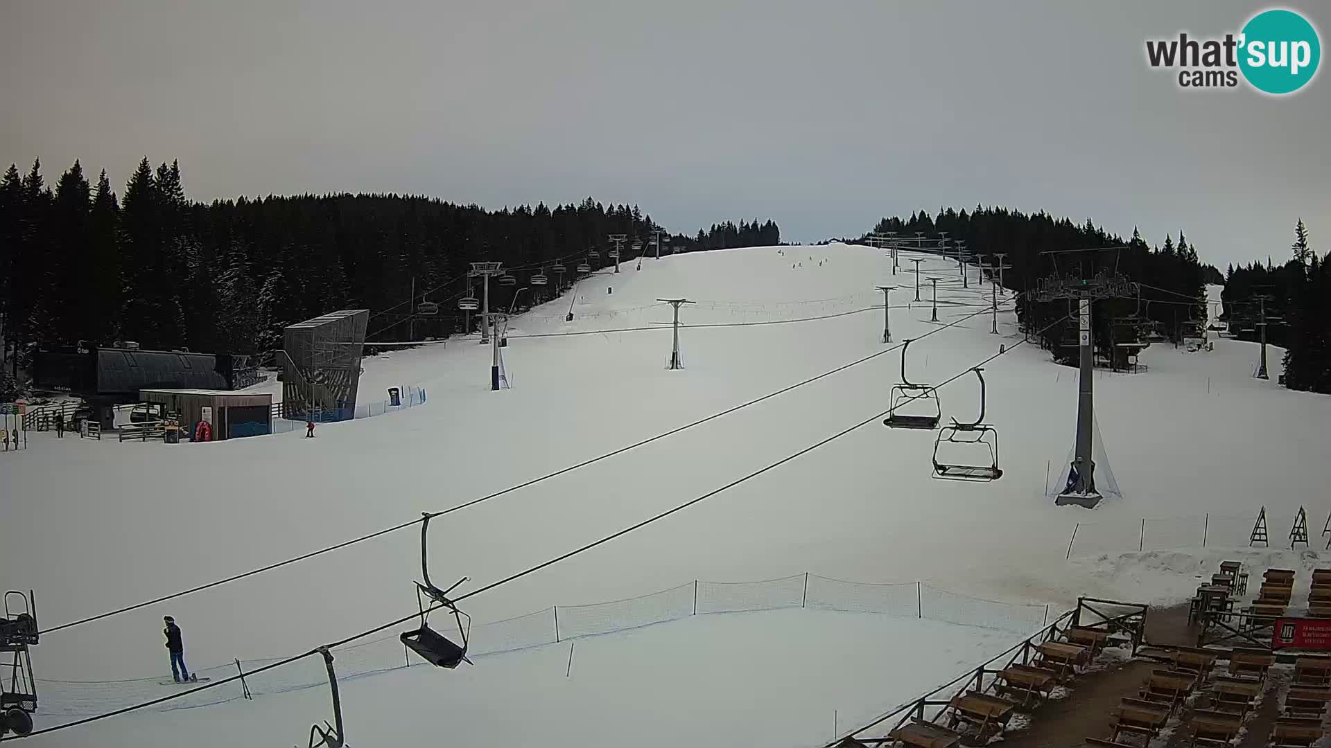 Rogla ski resort – MšinŽaga – Funpark