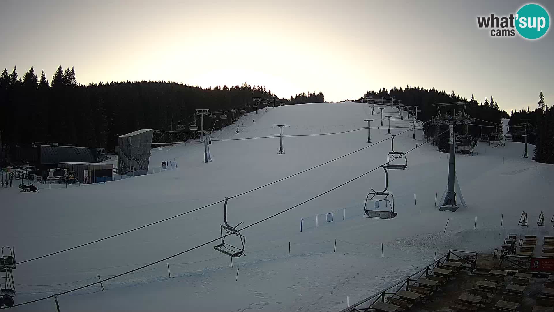 Rogla ski resort – MšinŽaga – Funpark