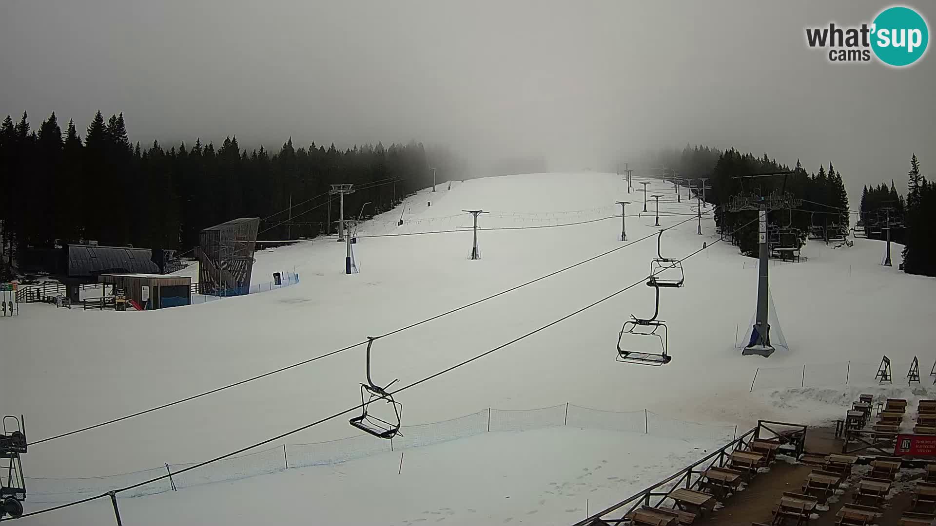 Rogla ski resort – MšinŽaga – Funpark