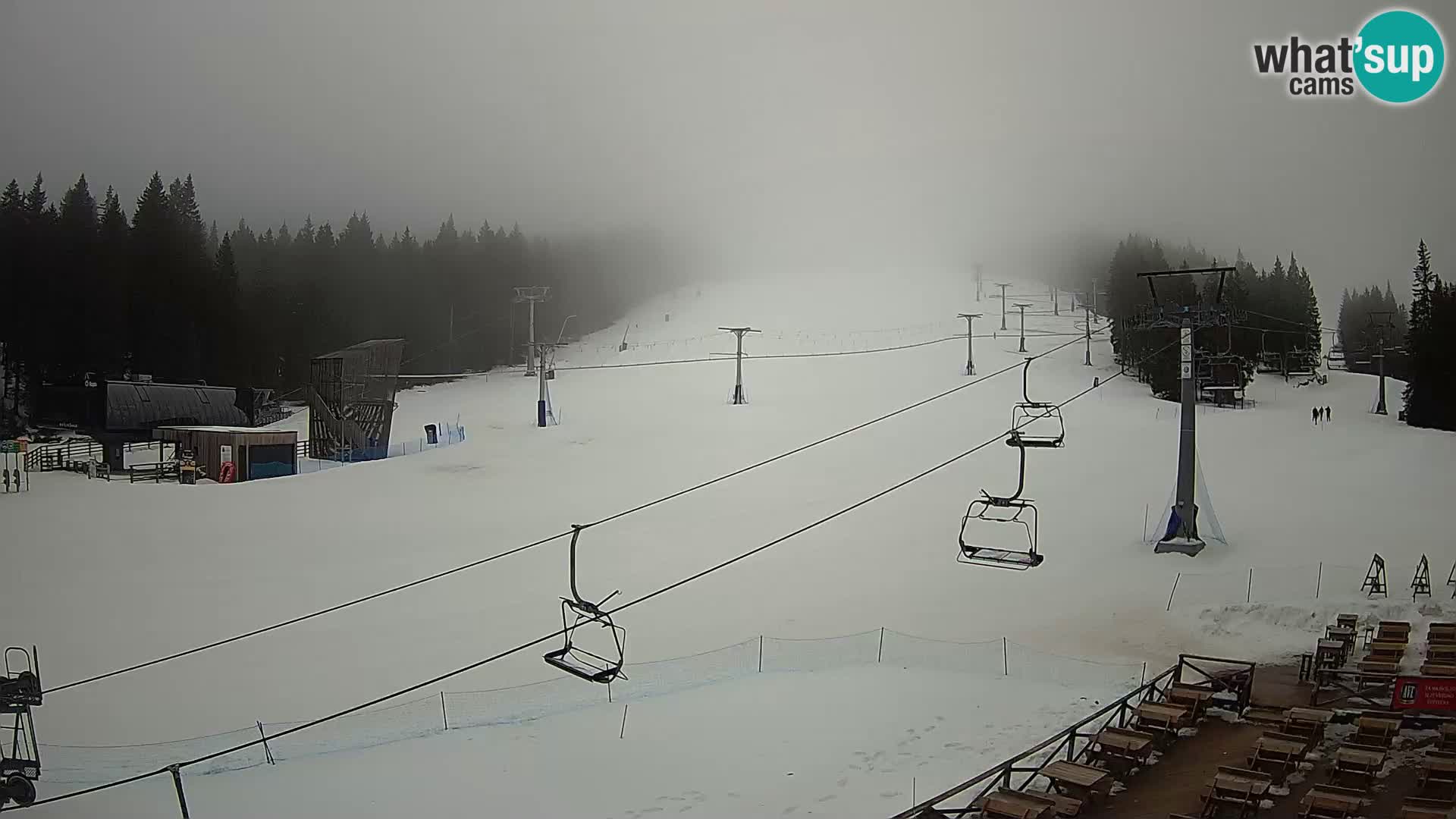 Rogla ski resort – MšinŽaga – Funpark