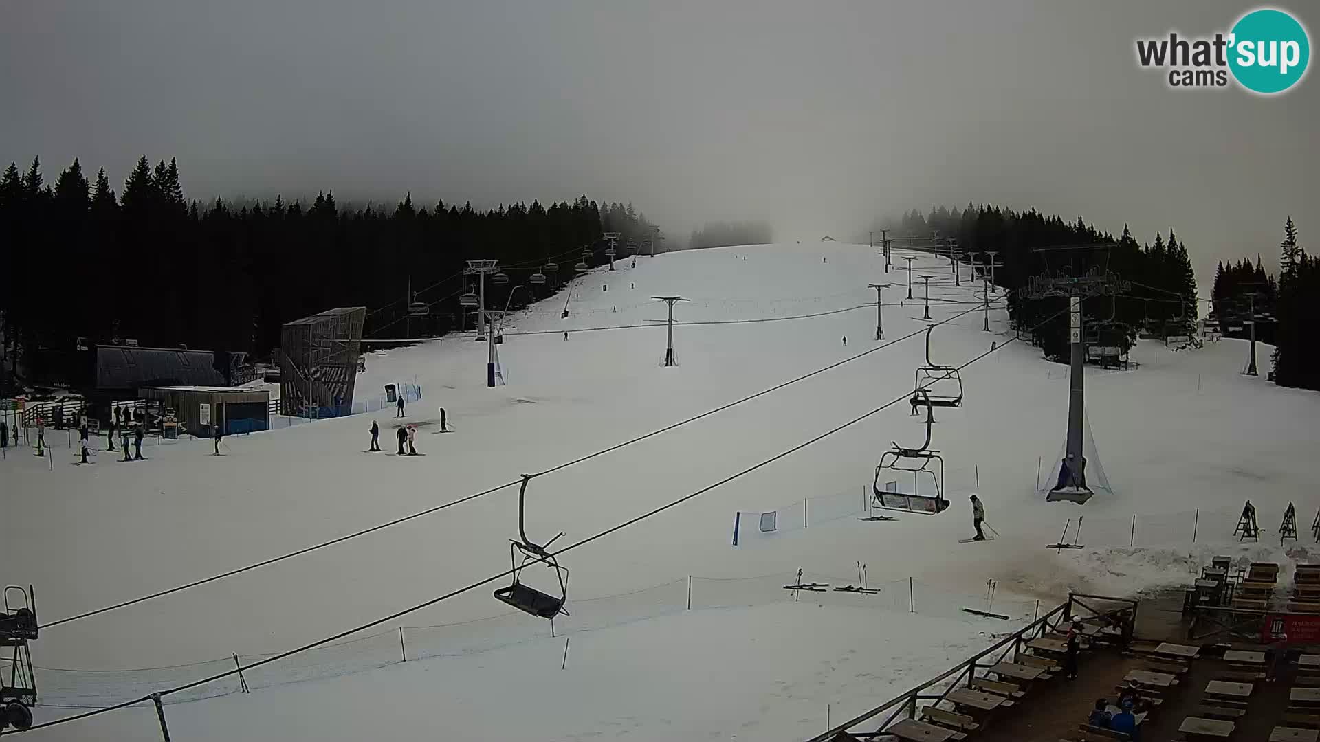 Rogla ski resort – MšinŽaga – Funpark