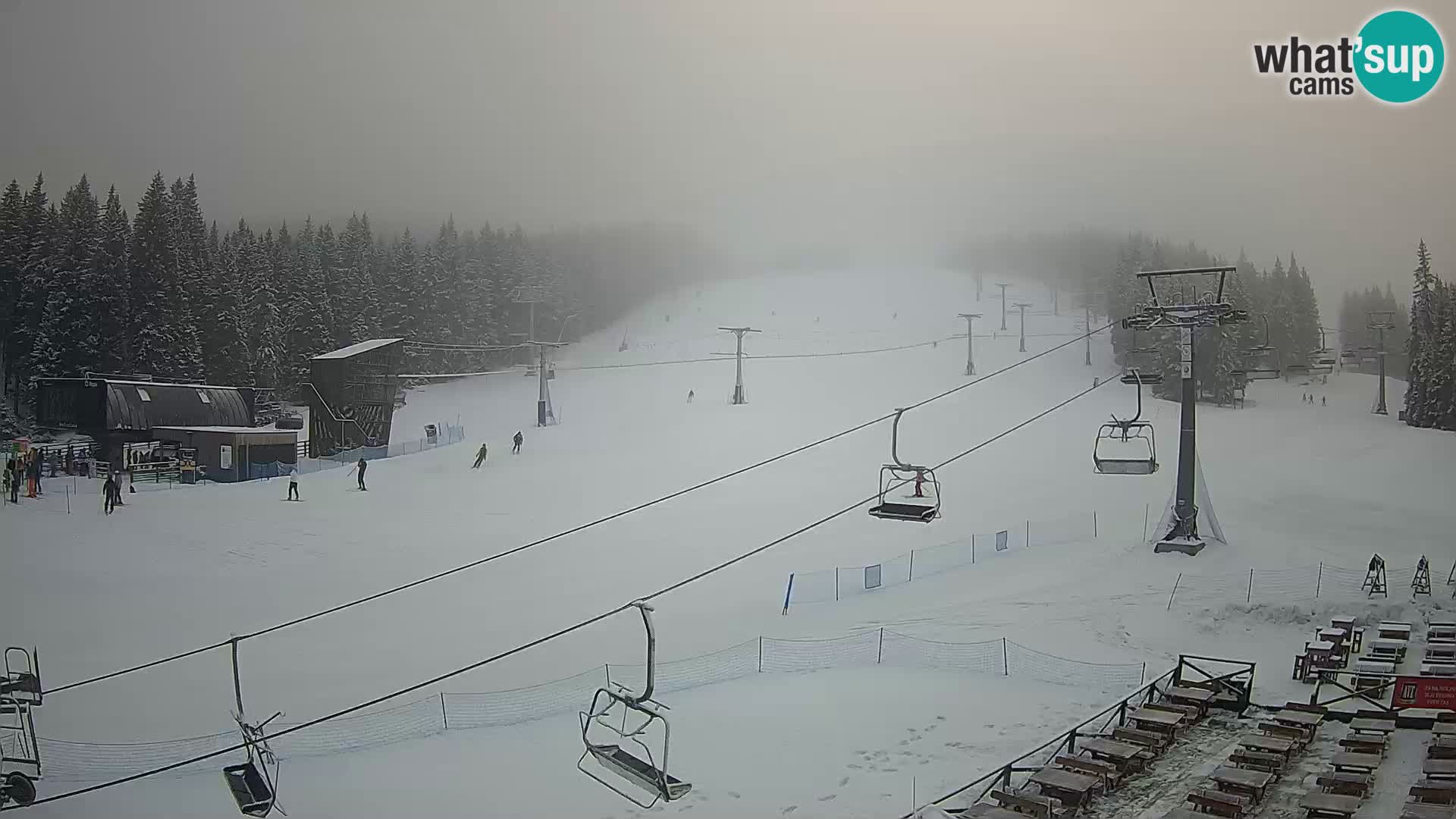 Rogla ski resort – MšinŽaga – Funpark