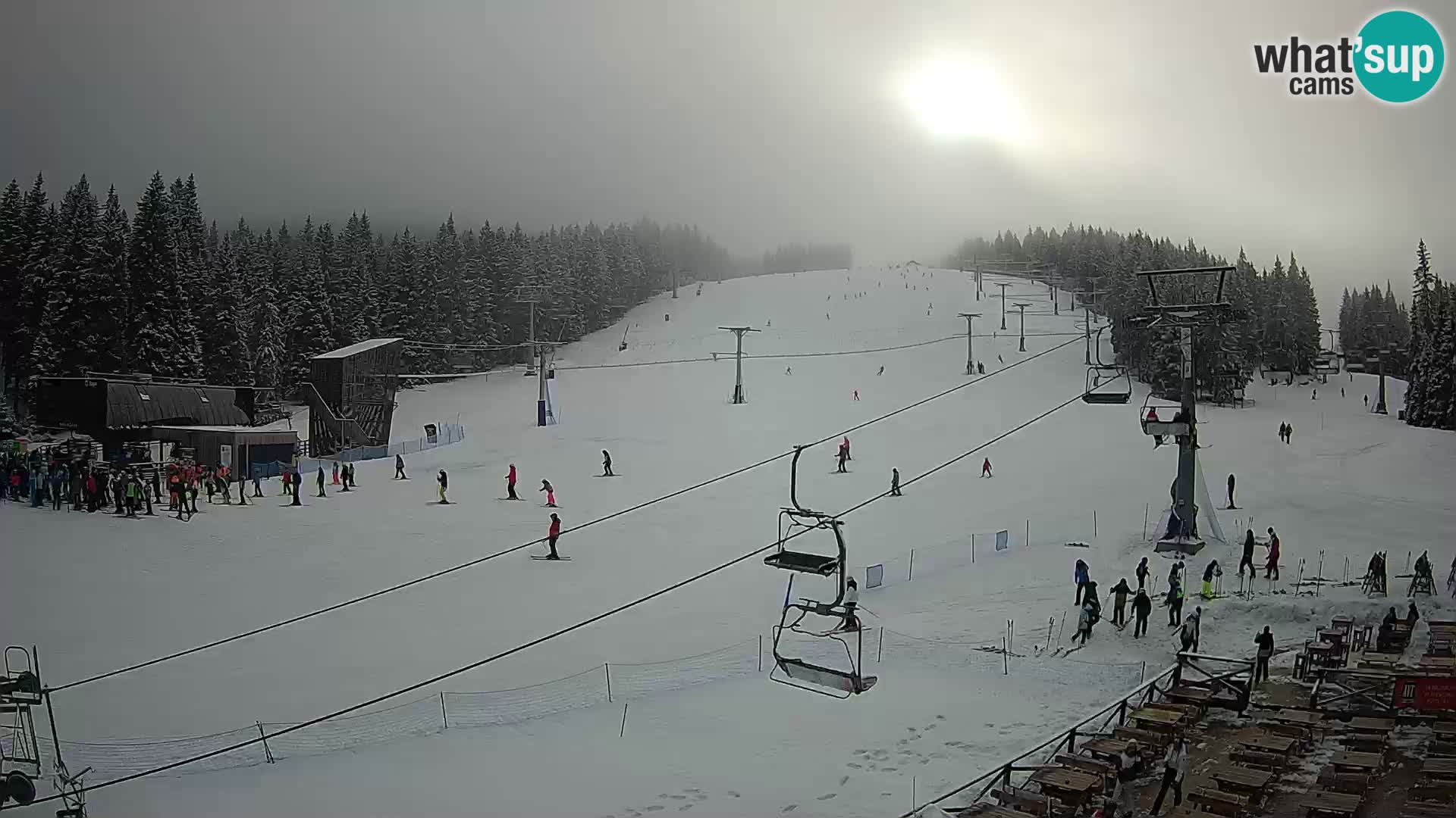 Rogla ski resort – MšinŽaga – Funpark