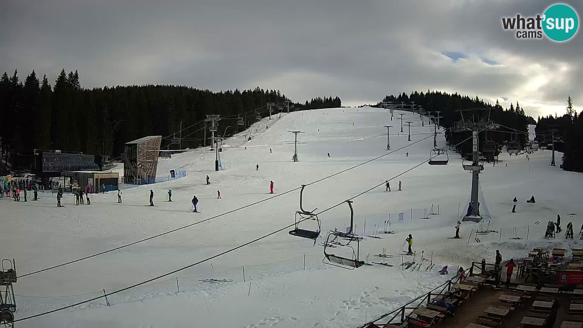 Rogla ski resort – MšinŽaga – Funpark