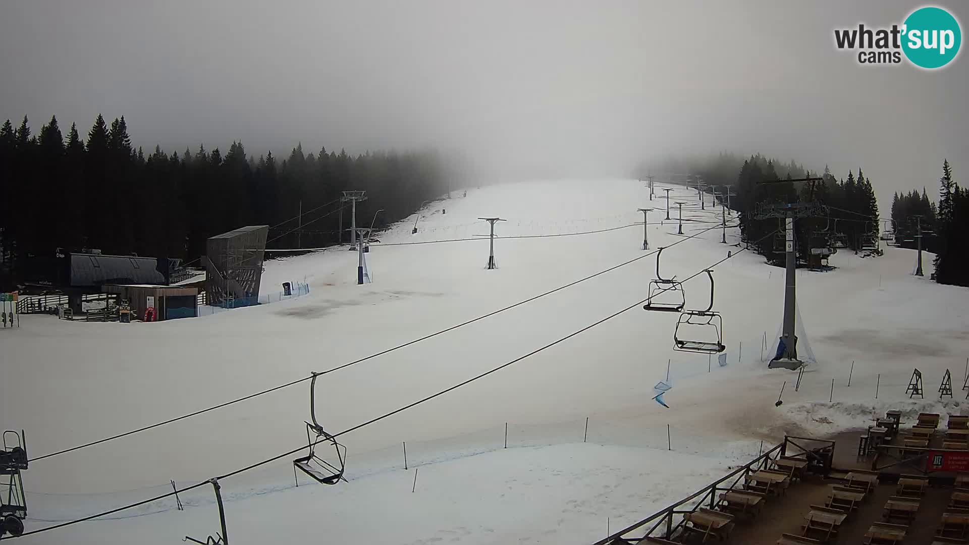 Rogla ski resort – MšinŽaga – Funpark