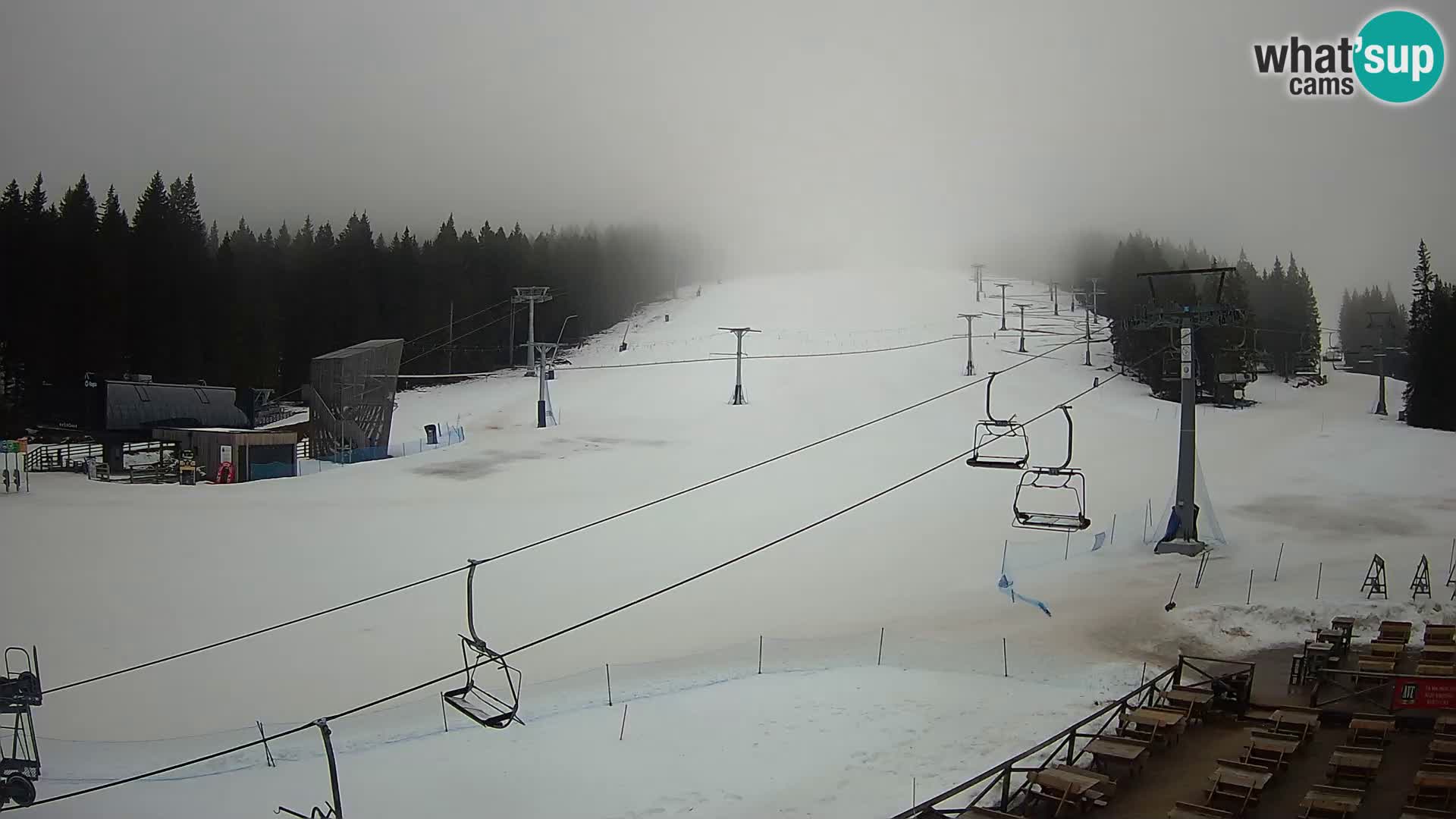 Rogla ski resort – MšinŽaga – Funpark