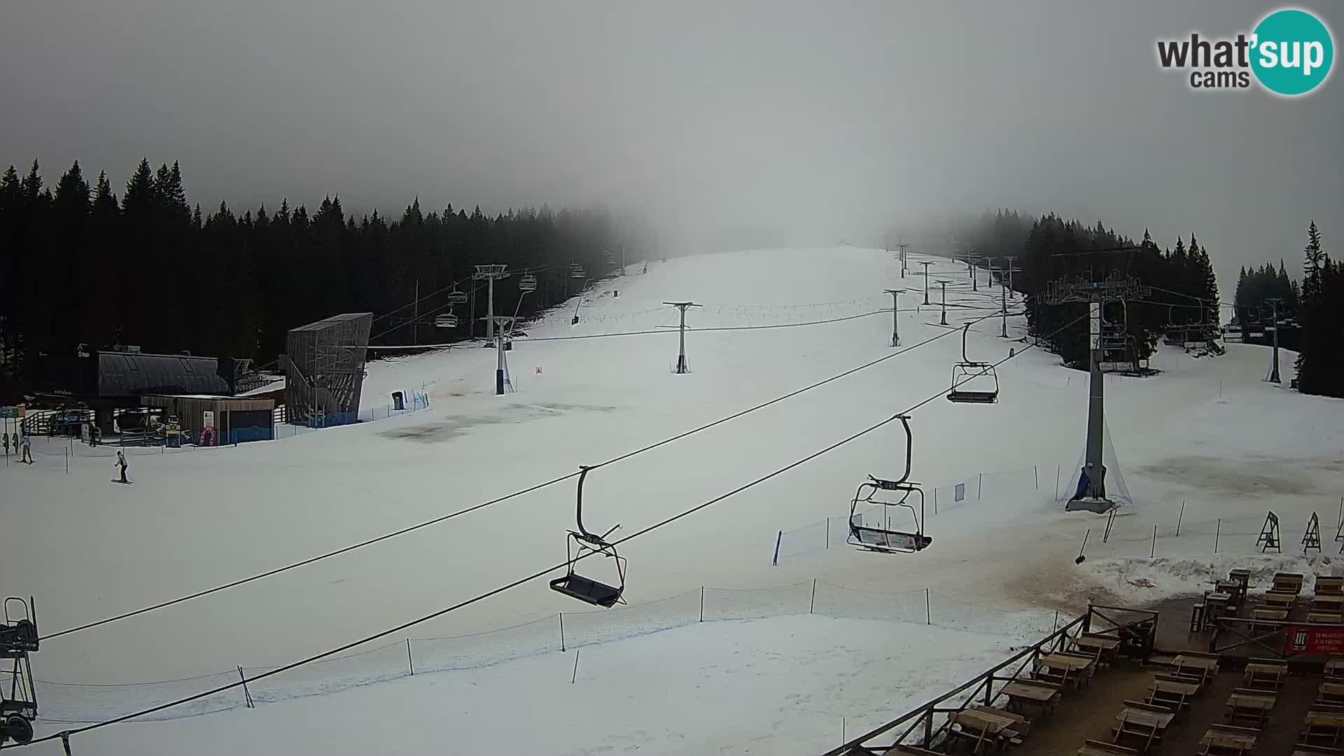 Rogla ski resort – MšinŽaga – Funpark