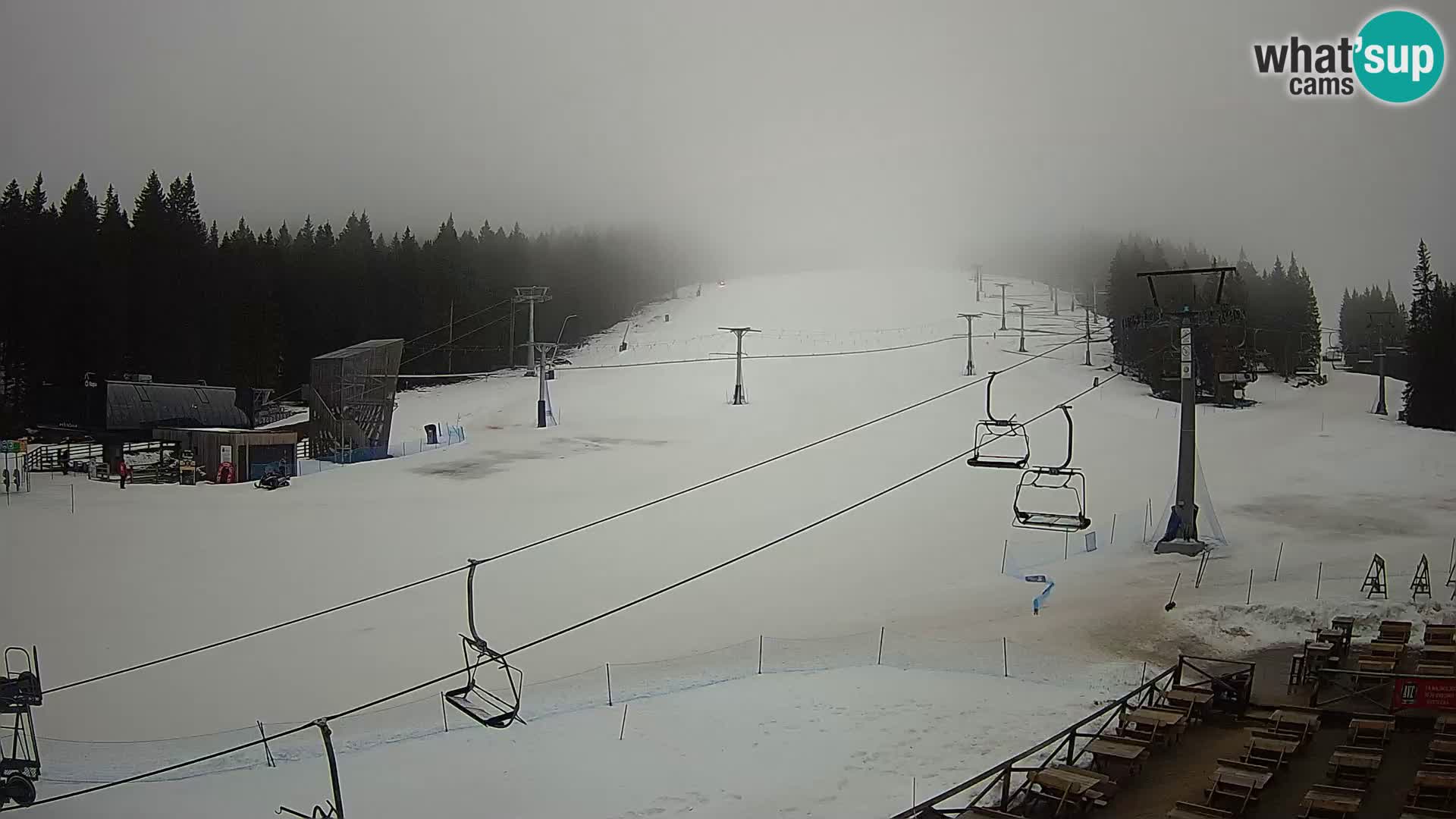 Rogla ski resort – MšinŽaga – Funpark