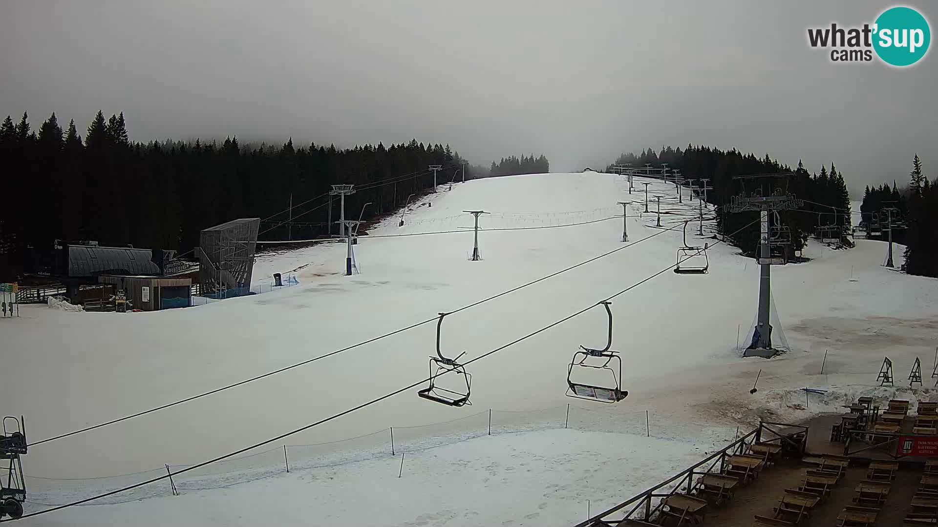 Rogla ski resort – MšinŽaga – Funpark