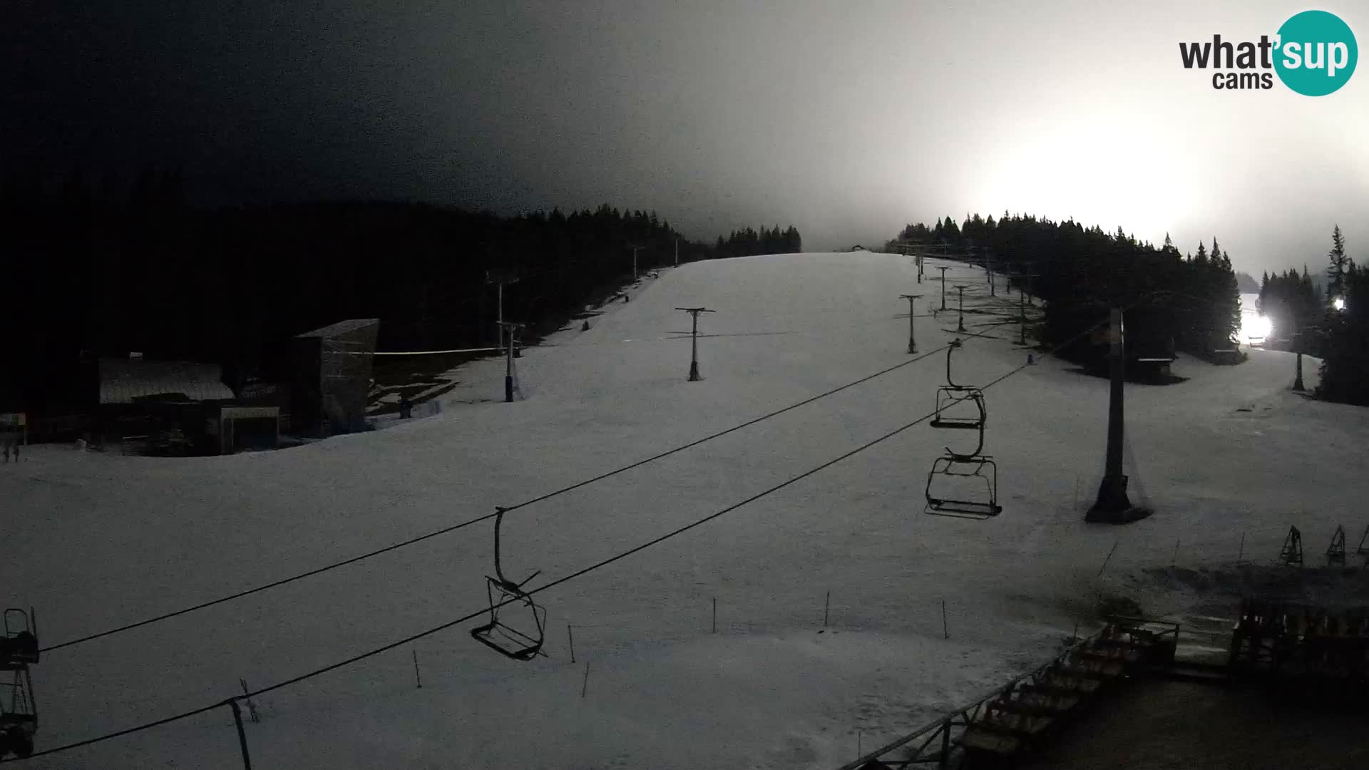 Rogla ski resort – MšinŽaga – Funpark