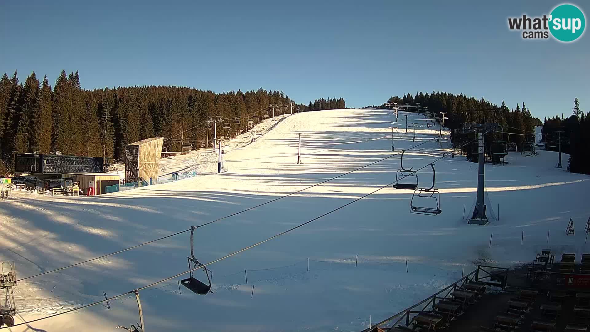 Rogla ski resort – MšinŽaga – Funpark