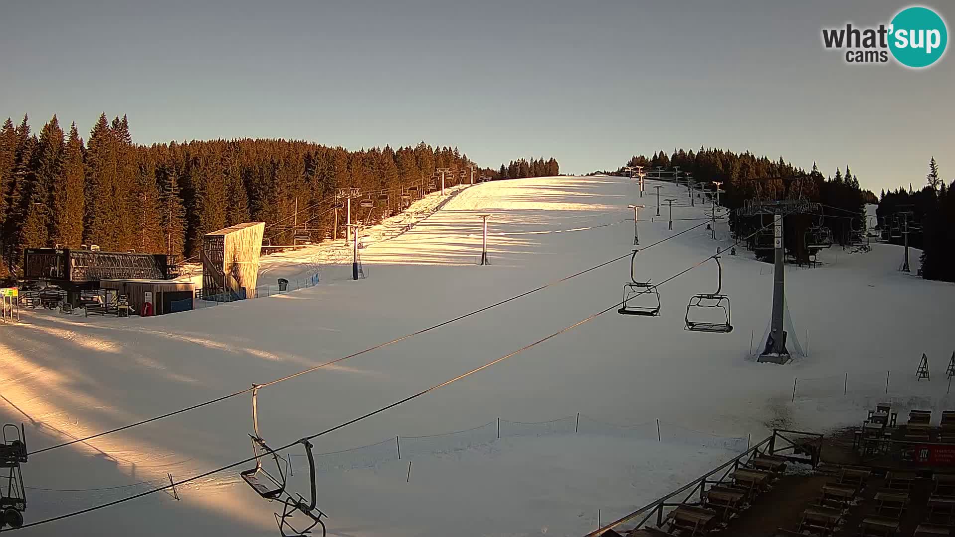 Rogla ski resort – MšinŽaga – Funpark