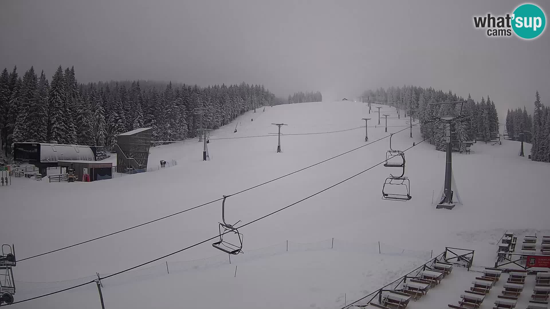 Rogla ski resort – MšinŽaga – Funpark