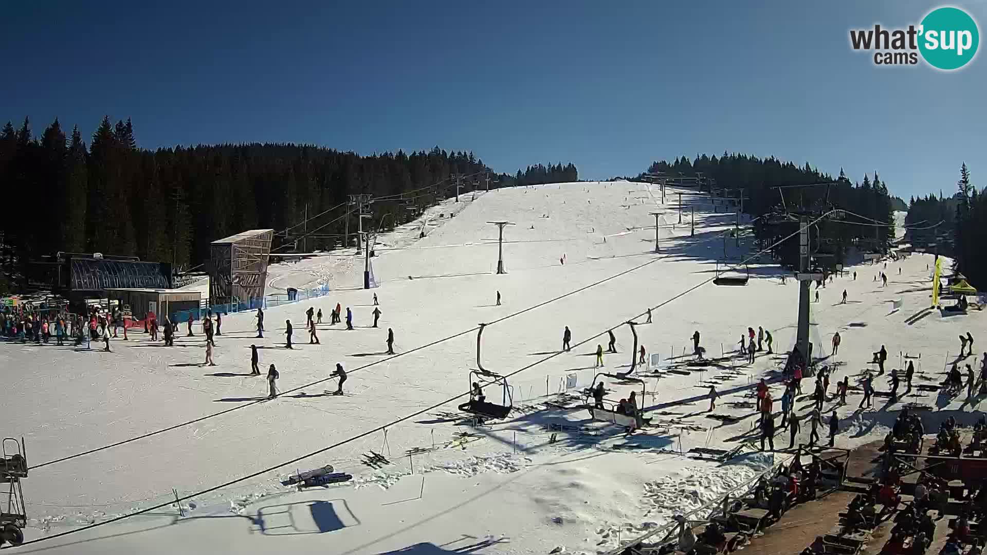 Rogla ski resort – MšinŽaga – Funpark