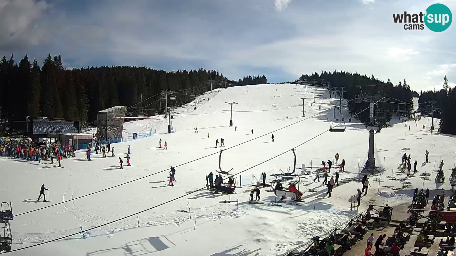 Rogla ski resort – MšinŽaga – Funpark