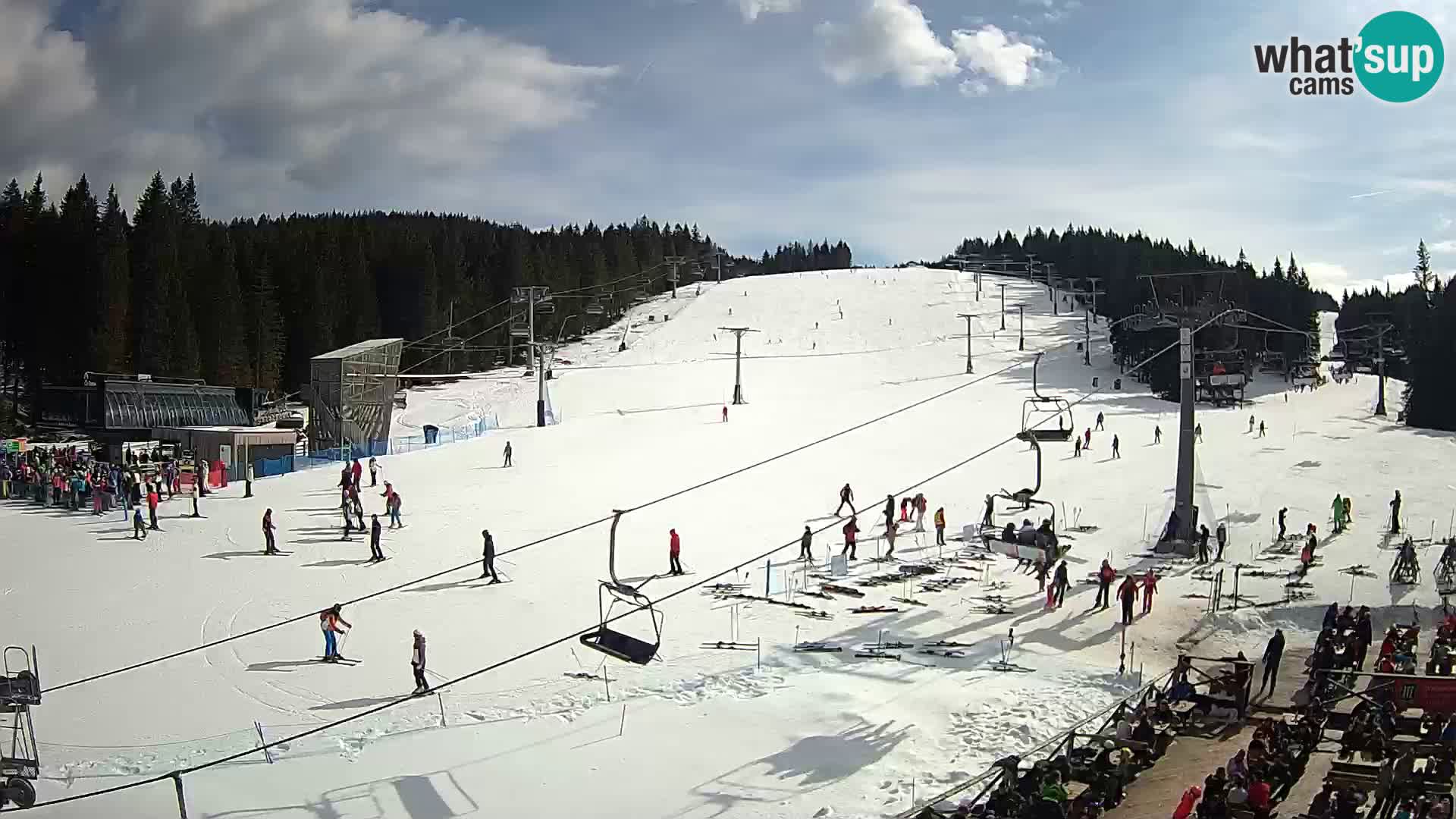 Rogla ski resort – MšinŽaga – Funpark