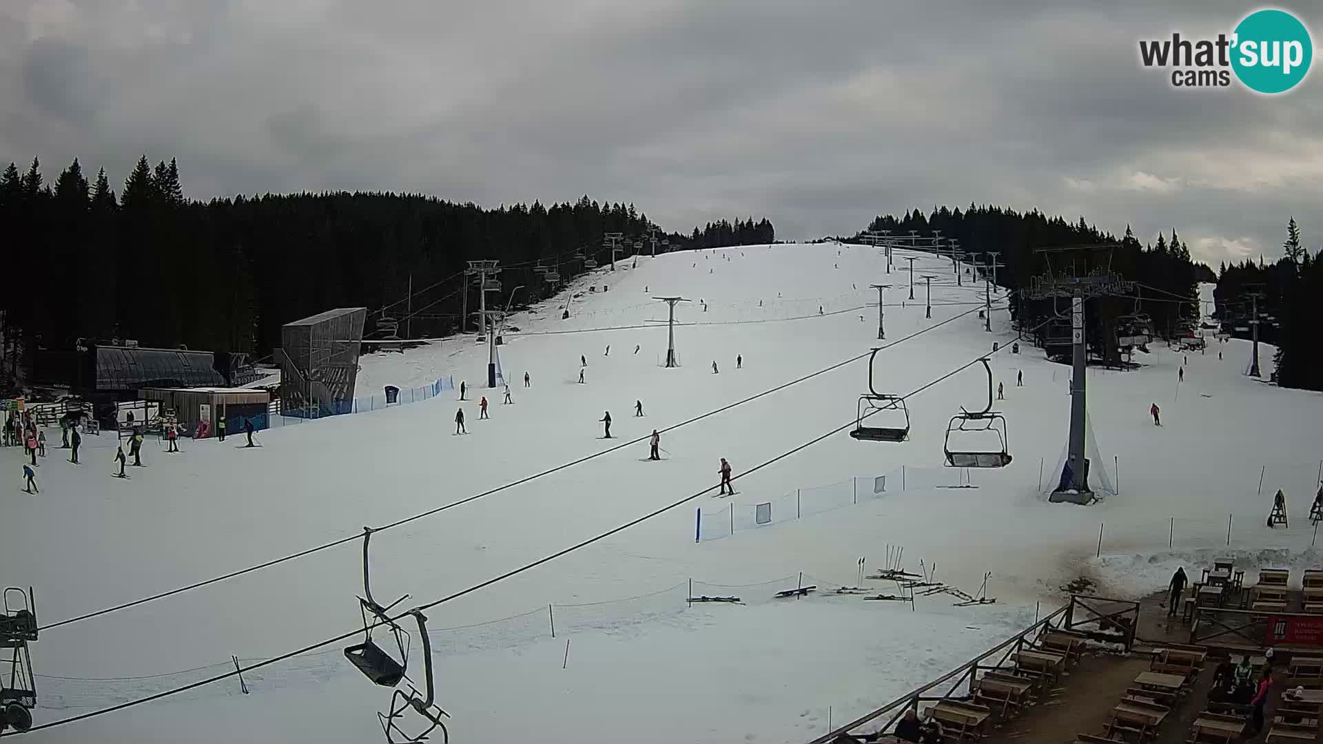 Rogla ski resort – MšinŽaga – Funpark