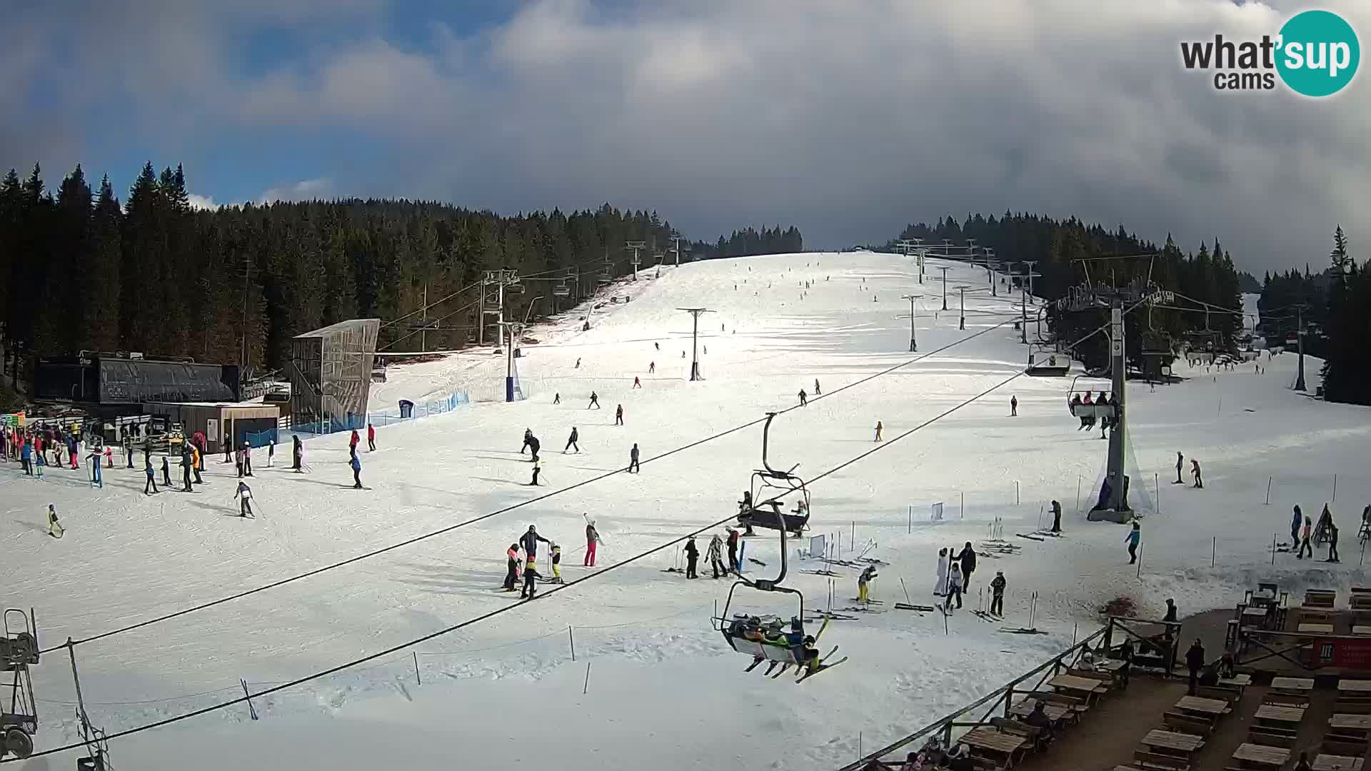 Rogla ski resort – MšinŽaga – Funpark