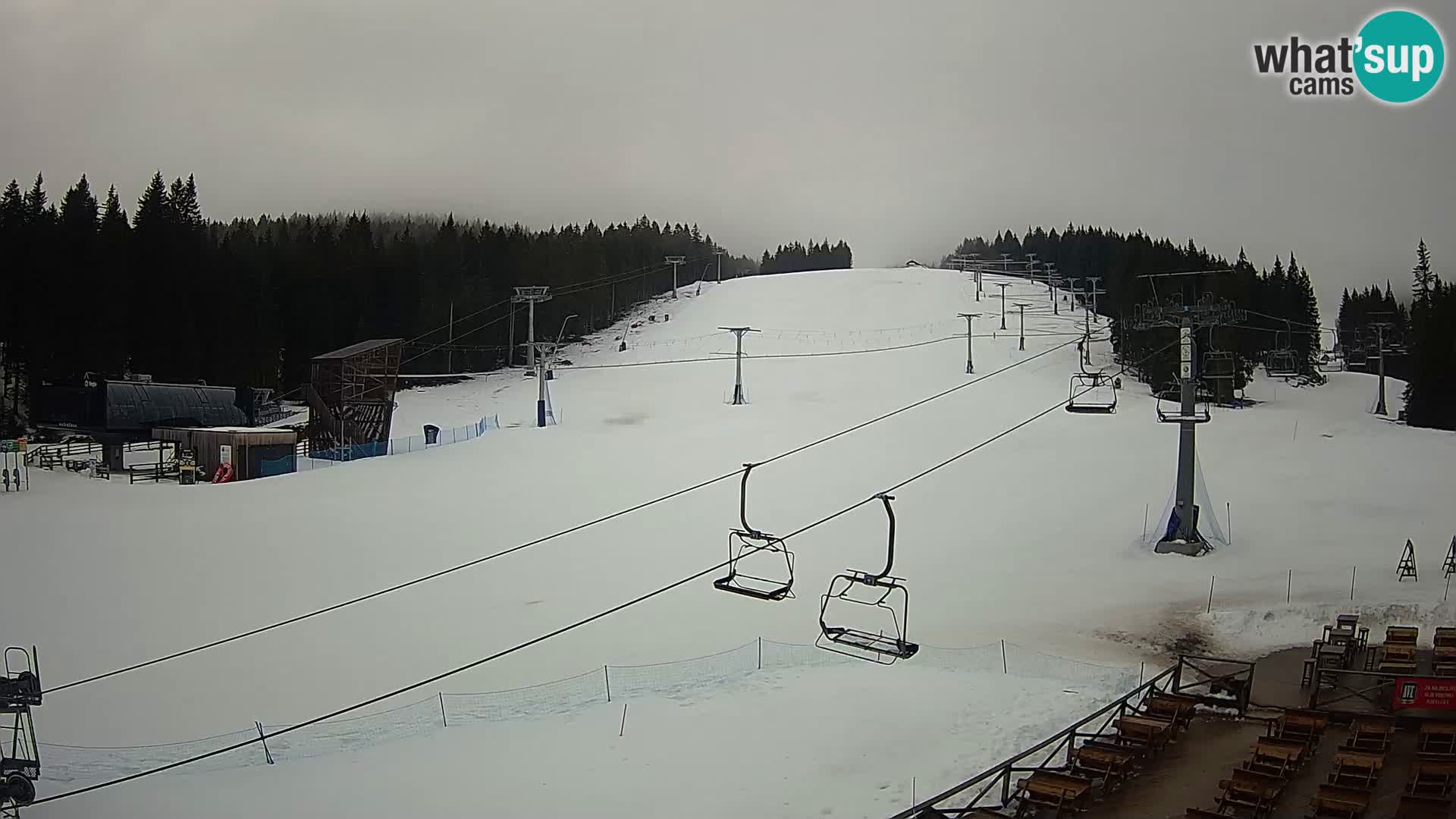 Rogla ski resort – MšinŽaga – Funpark