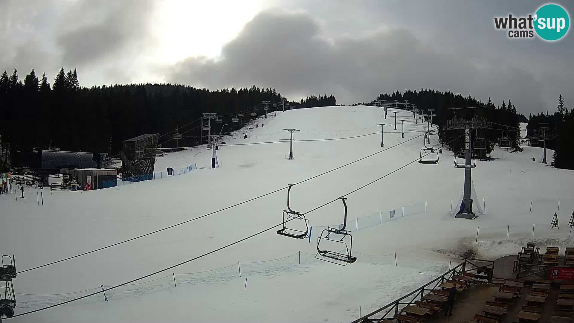 Rogla ski resort – MšinŽaga – Funpark