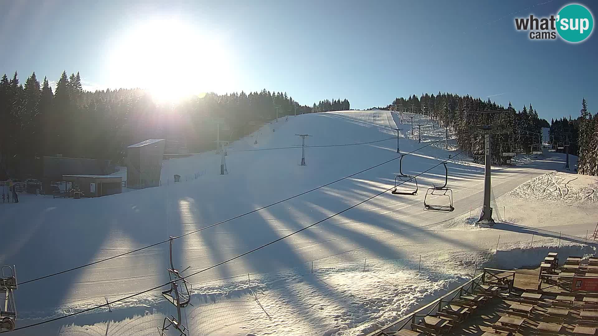 Rogla ski resort – MšinŽaga – Funpark